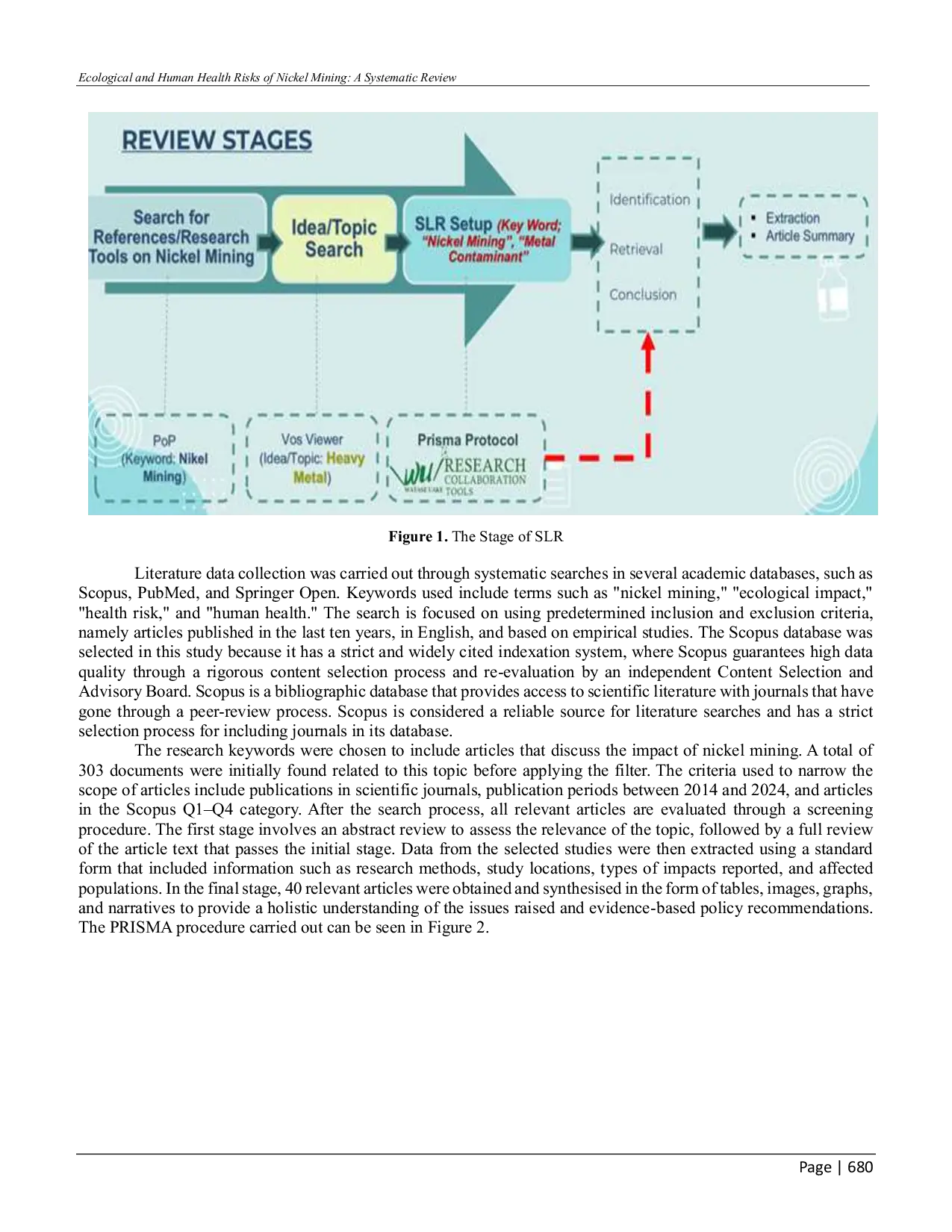 JURIS Ecological and Human Health Risks of Nickel Mining A Systematic Review