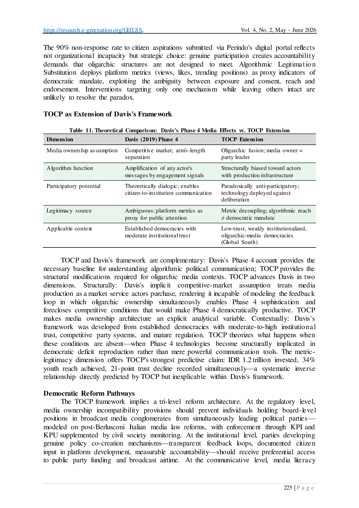 JURIS The Techno Oligarchic Communication Paradox Corporate Media Effects and Democratic Deficit in Indonesian Political Parties