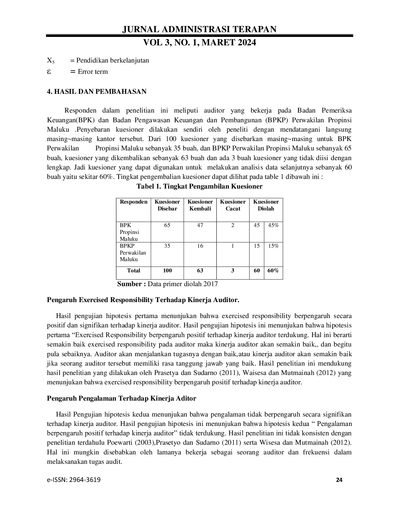 JURIS Pengaruh Exercised Responsibility Pengalaman Otonomi Ambiguitas Peran Dan Pendidikan Berkelanjutan Terhadap Kinerja Auditor Studi Empiris Pada BPK Dan BPKP Perwakilan Propinsi Maluku