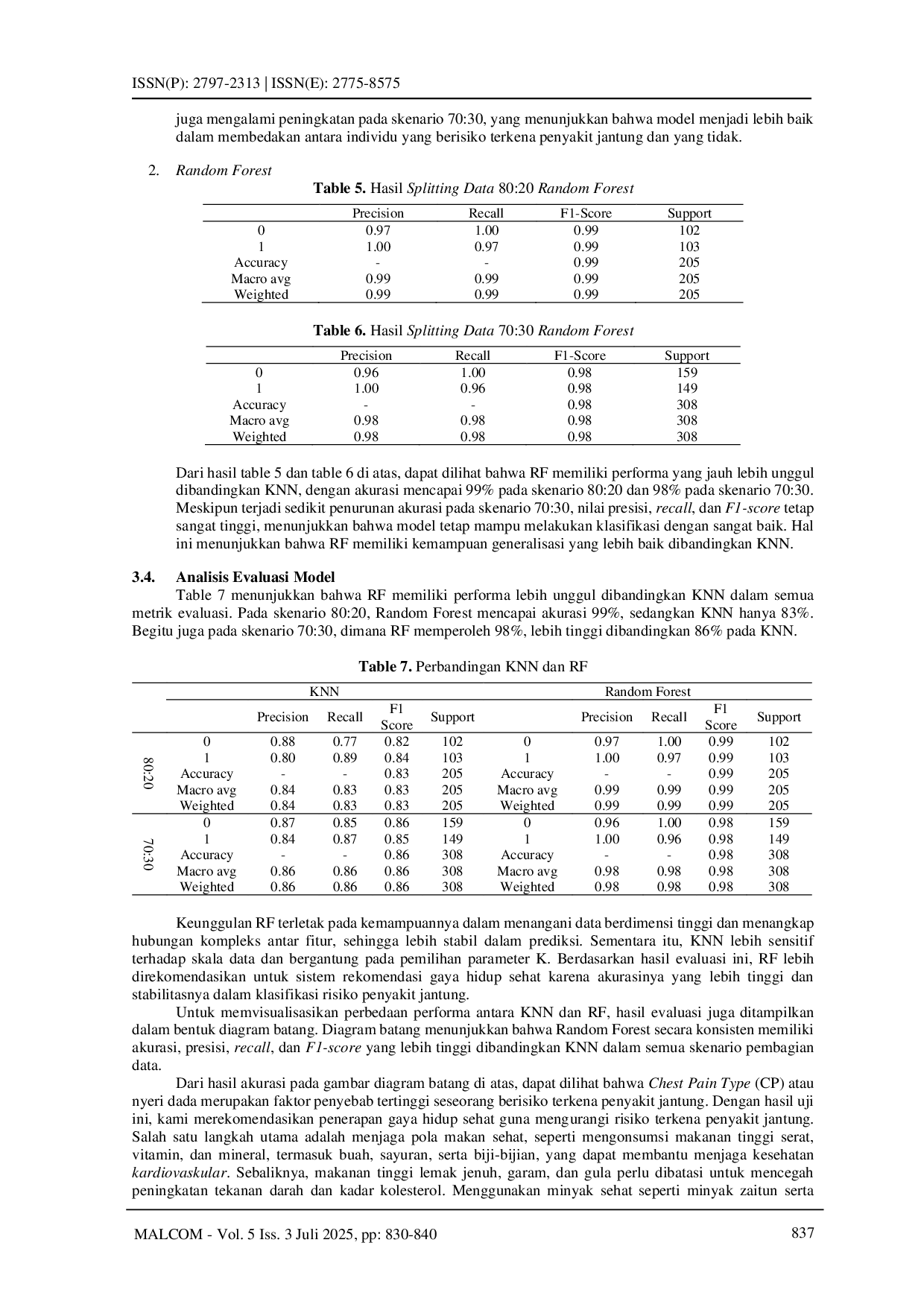 juris Perbandingan Algoritma K Nearest Neighbors dan Random Forest untuk Rekomendasi Gaya Hidup Sehat dalam Mencegah Penyakit Jantung