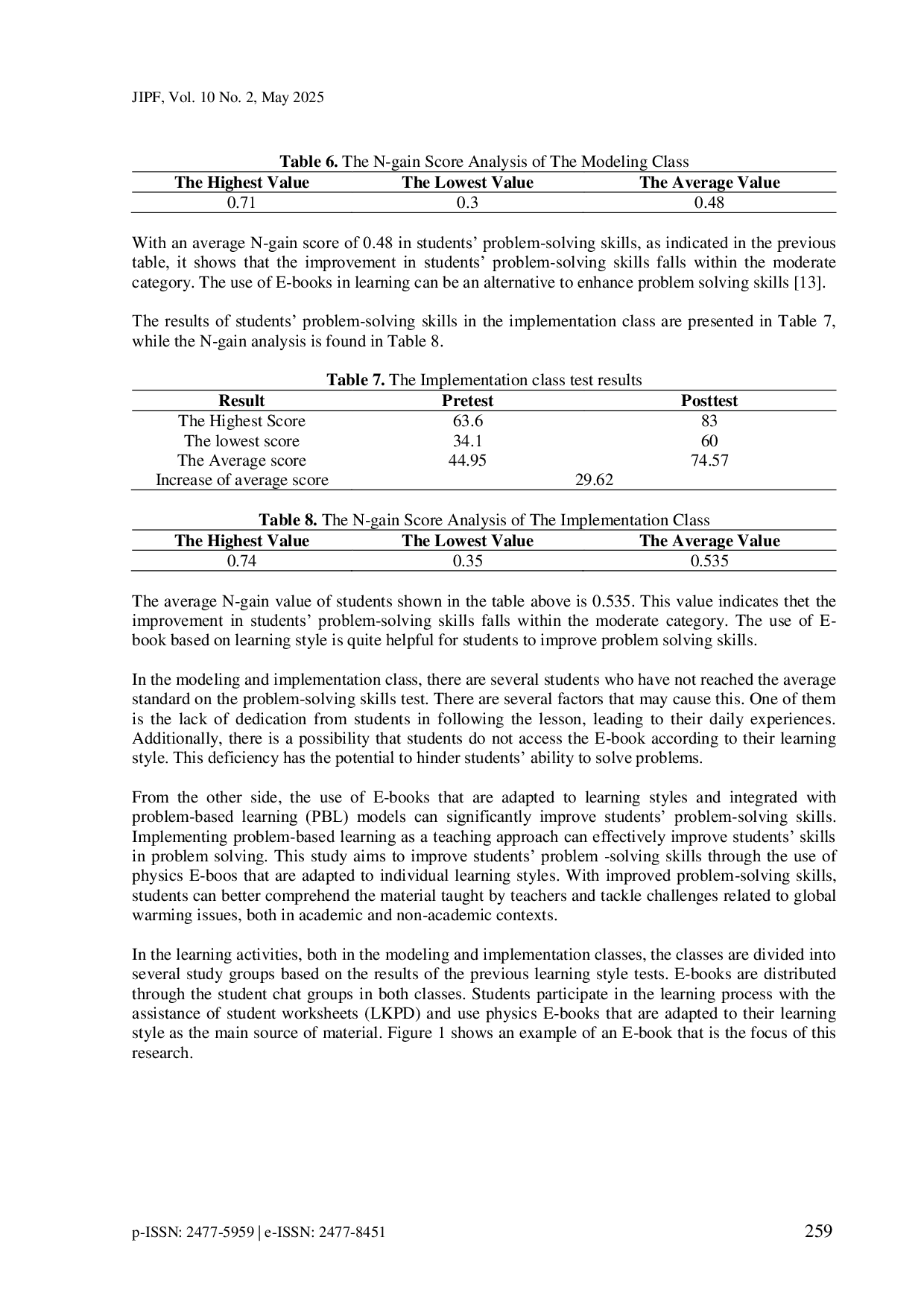 JURIS Global Warming E Books based on Learning style Is it Effective to Enhance Students Problem Solving Skills