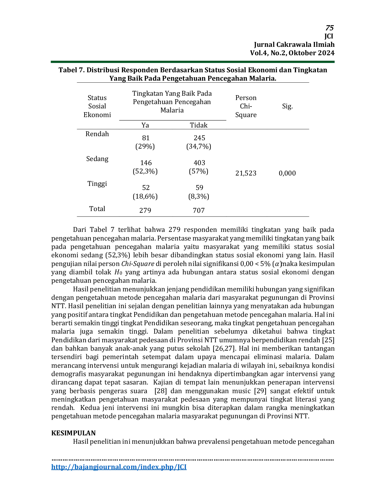 JURIS Hubungan Faktor Demografis dengan Pengetahuan Metode Pencegahan Malaria Masyarakat Pegunungan di Provinsi NTT