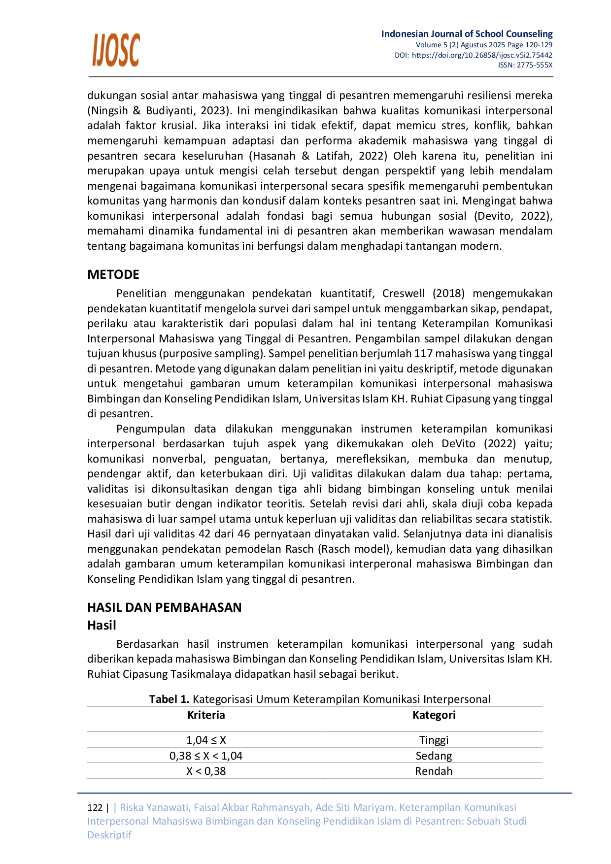 JURIS Keterampilan Komunikasi Interpersonal Mahasiswa Bimbingan dan Konseling Pendidikan Islam yang Tinggal di Pesantren Sebuah Studi Deskriptif