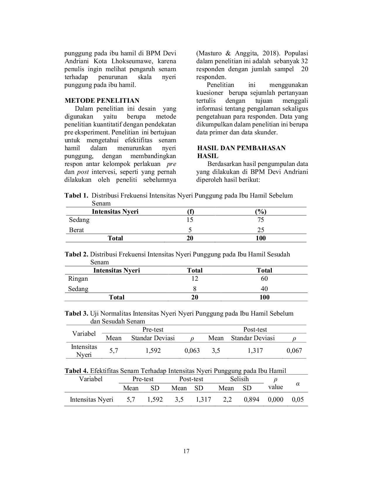 JURIS Efektivitas Senam Hamil Terhadap Nyeri Punggung Pada Ibu Hamil Di Bpm Klinik Bidan Devi Andriani Kota Lhokseumawe