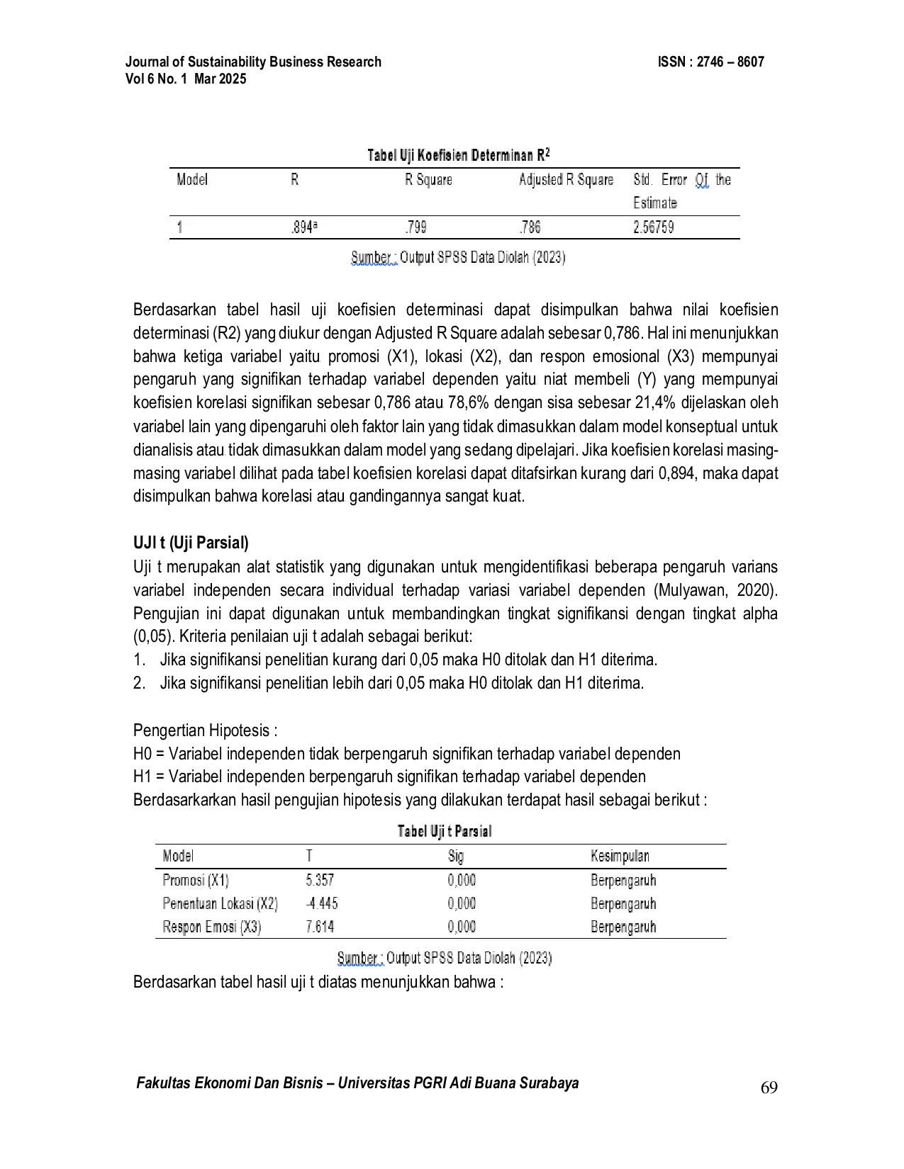 JURIS Pengaruh Promosi Penentuan Lokasi dan Respon Emosi Terhadap Keputusan Pembelian Mitra UD Pentol Boska Di Kabupaten Sidoarjo