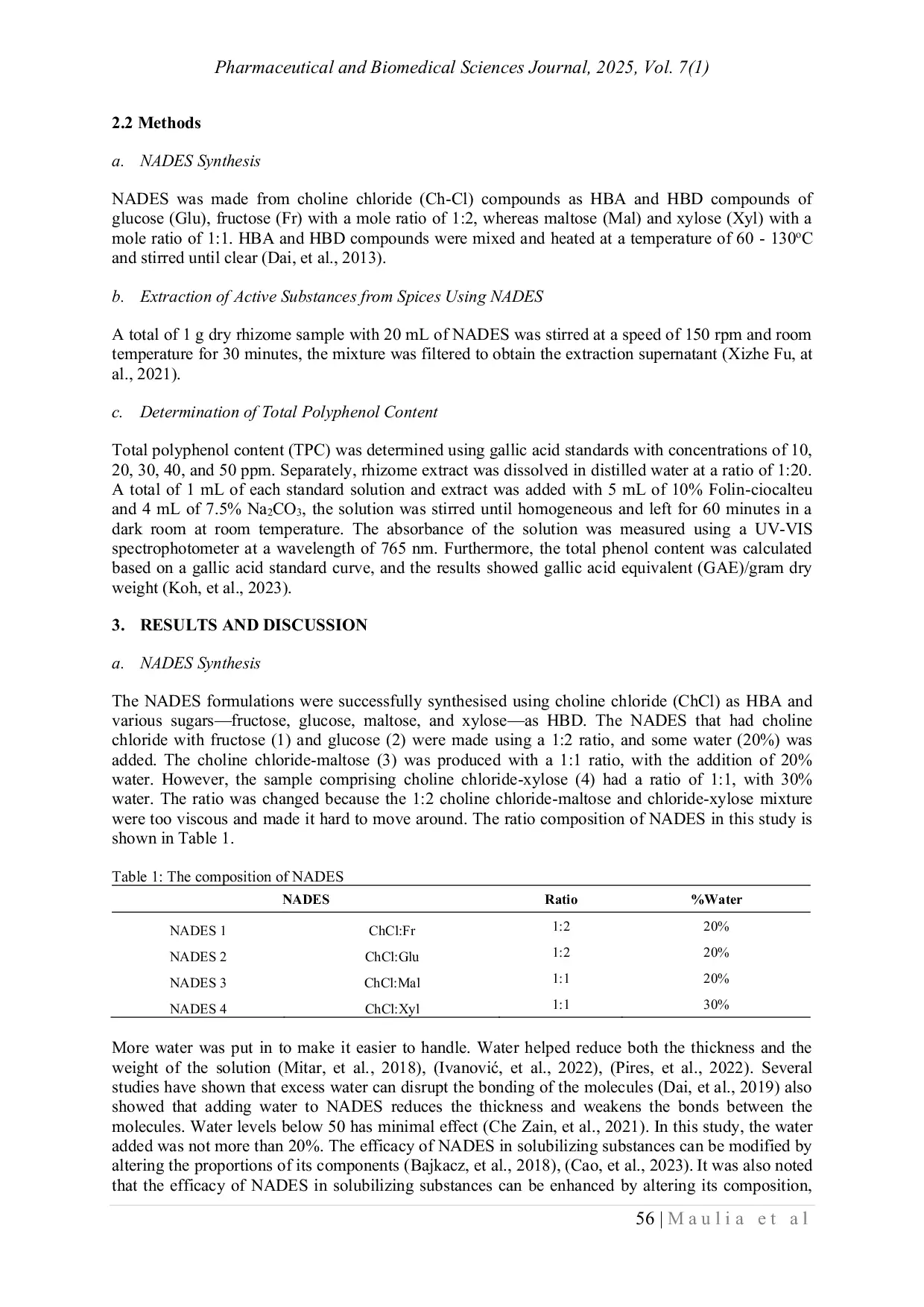 JURIS Extraction of Polyphenol From Turmeric Curcuma longa Red Ginger Zingiber officinale and Aromatic Ginger Kaempfeiria galanga l Using Natural Deep Eutectic Solvent Based On Choline Chloride and