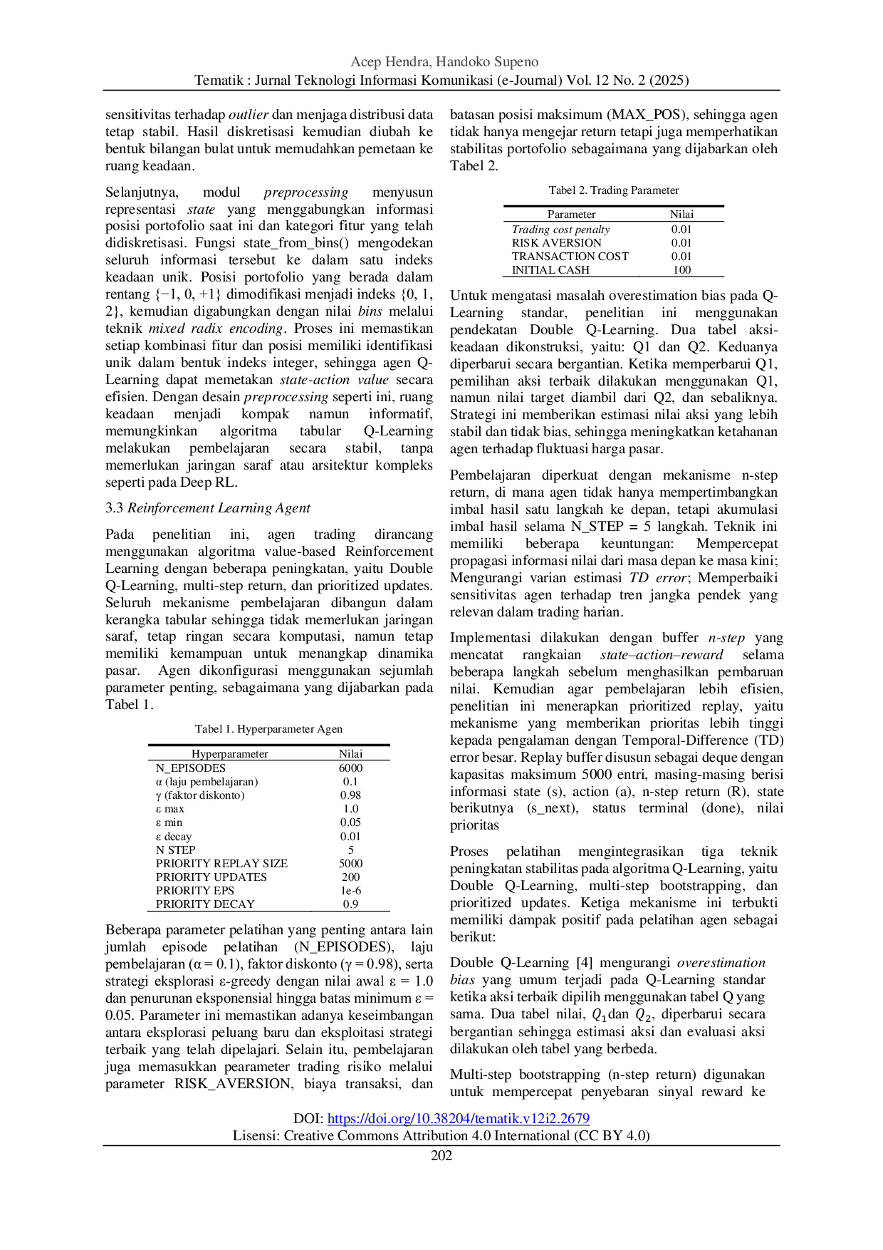 JURIS Algoritma Value Based Untuk Pembangunan Bot Trading Yahoo Finance