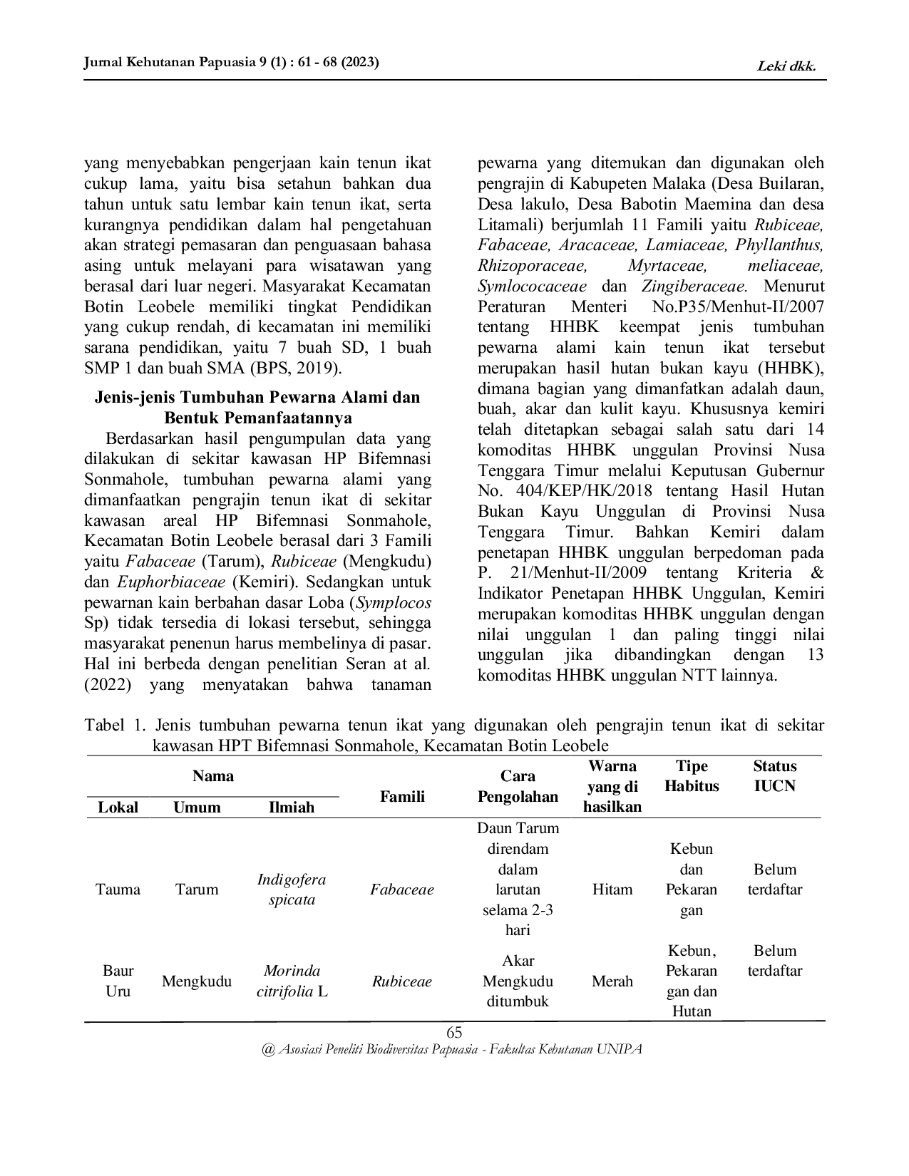 JURIS Identifikasi Jenis Tumbuhan Pewarna Alami Kain Tenun Ikat Di Sekitar Kawasan Hutan Produksi HP Bifemnasi Sonmahole Kecamatan Botin Leobele Kabupaten Malaka
