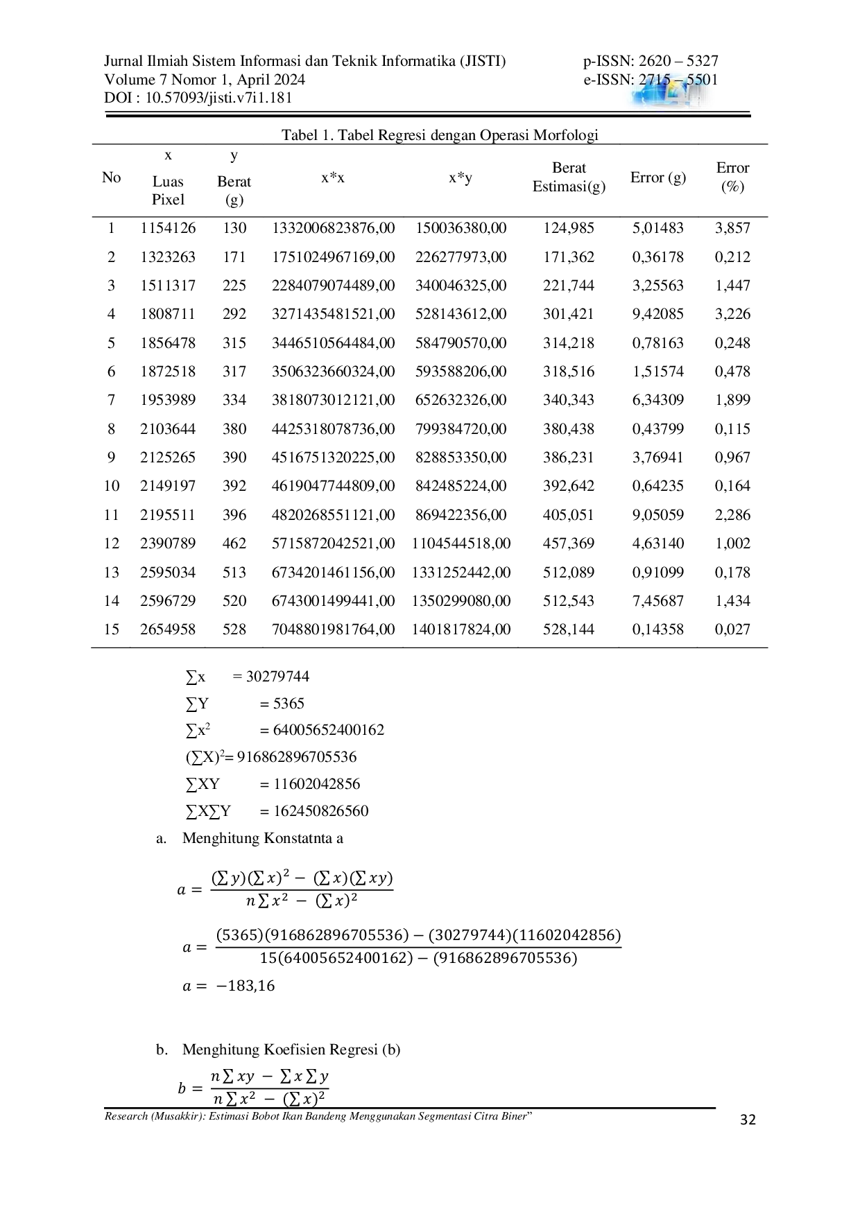 JURIS Estimasi Bobot Ikan Bandeng Menggunakan Segmentasi Citra Biner