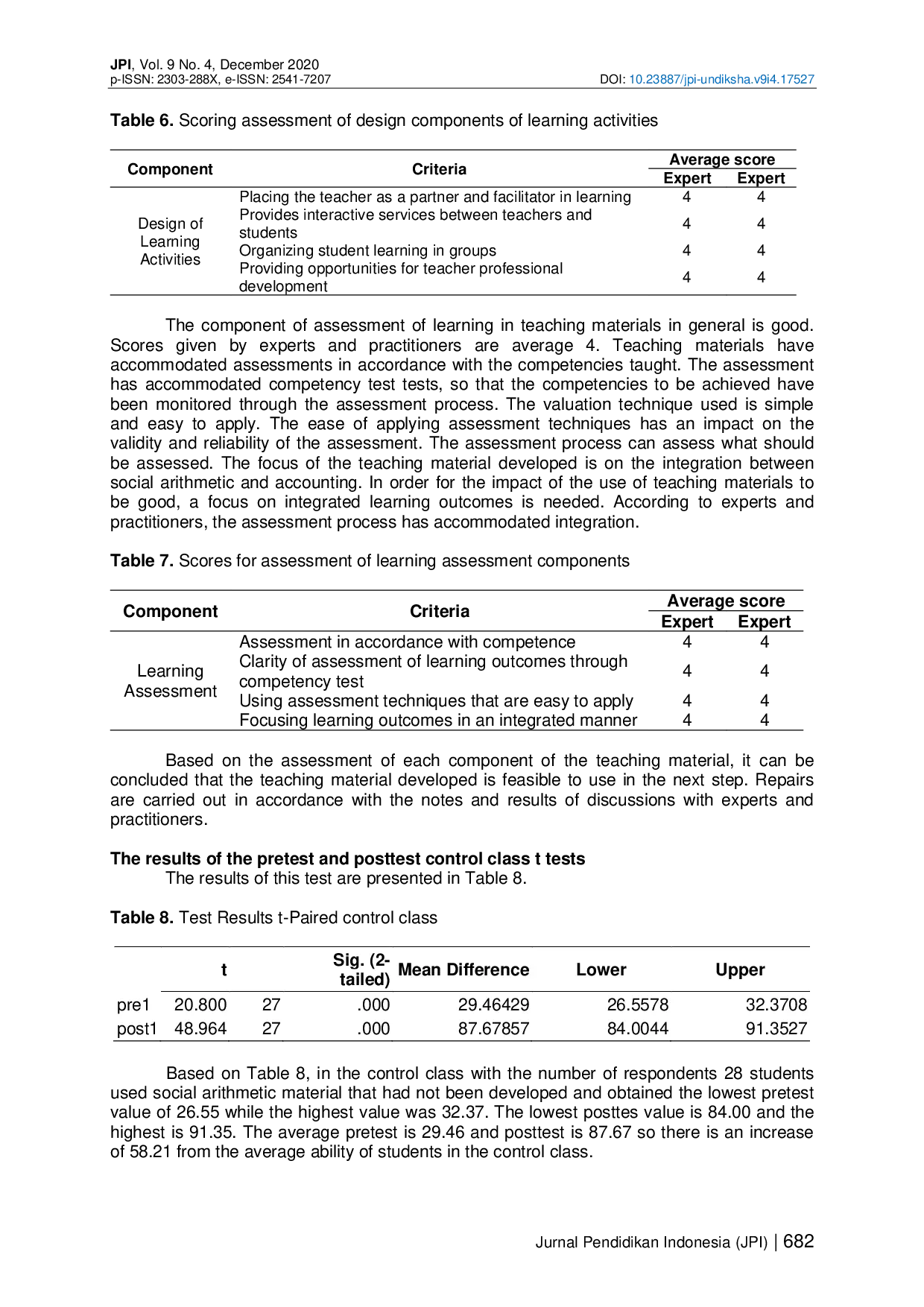juris Development of Learning Materials Integrated of Social Aritmetic and Accounting