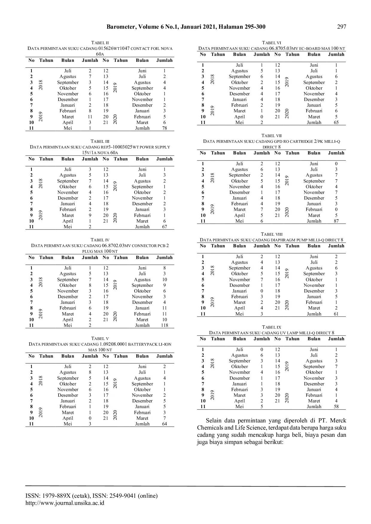 JURIS Analisis Perencanaan Persediaan Suku Cadang dengan Metode ABC dan Metode Min Max Dibagian Fields Service Engineer PT Merck Chemicals and Life Science