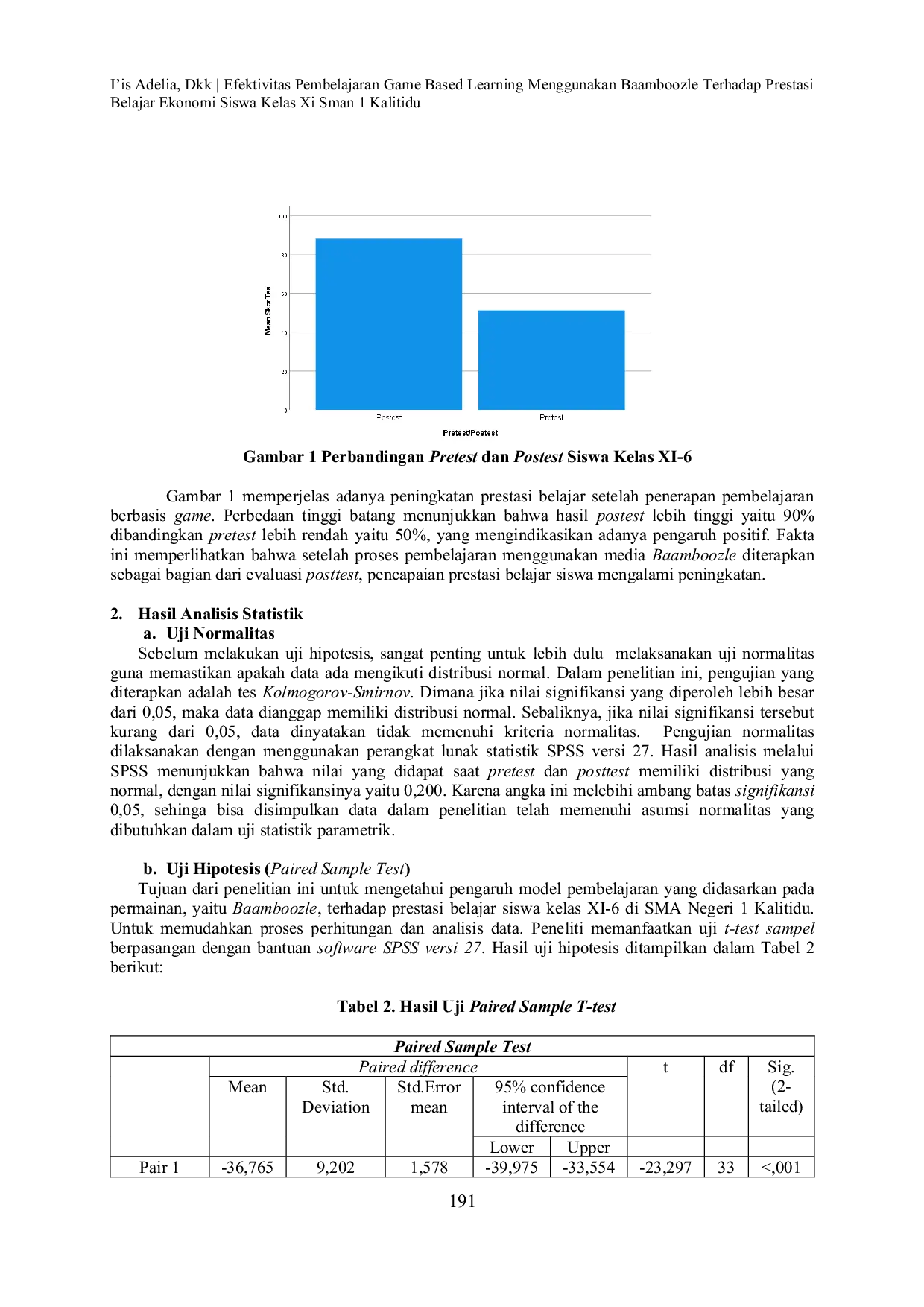 JURIS Efektivitas Pembelajaran Game Based Learning Menggunakan Baamboozle Terhadap Prestasi Belajar Ekonomi Siswa Kelas XI SMAN 1 Kalitidu