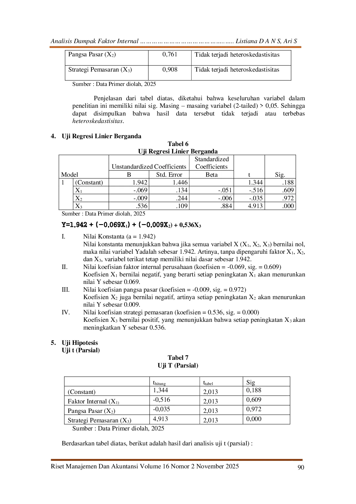 JURIS Analisis Dampak Faktor Internal Pangsa Pasar Dan Strategi Pemasaran Terhadap Peningkatan Volume Penjualan PT Indarla Sukses Abadi Di Sukoharjo