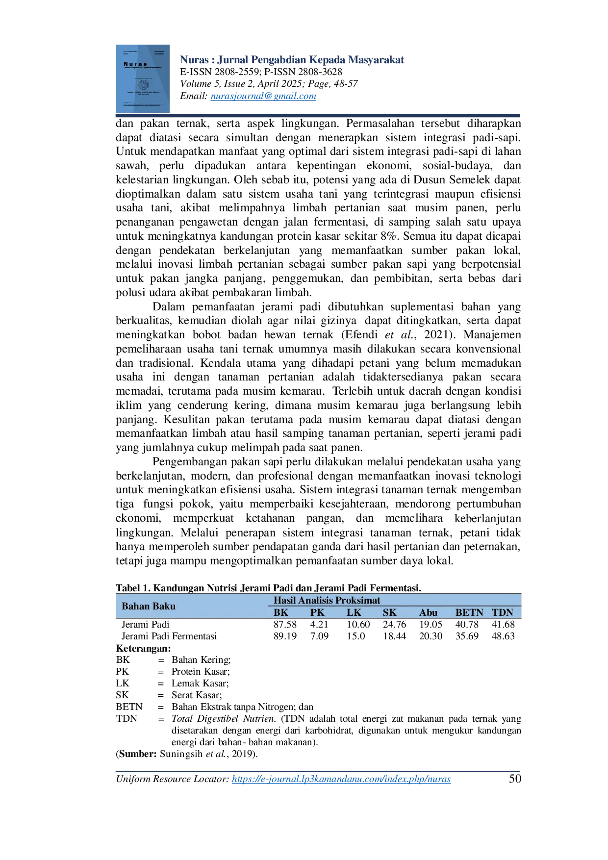 JURIS Pemanfaatan Limbah Pertanian Jerami Padi Sebagai Pakan Ternak Jangka Panjang di Dusun Semelek Kabupaten Lombok Timur