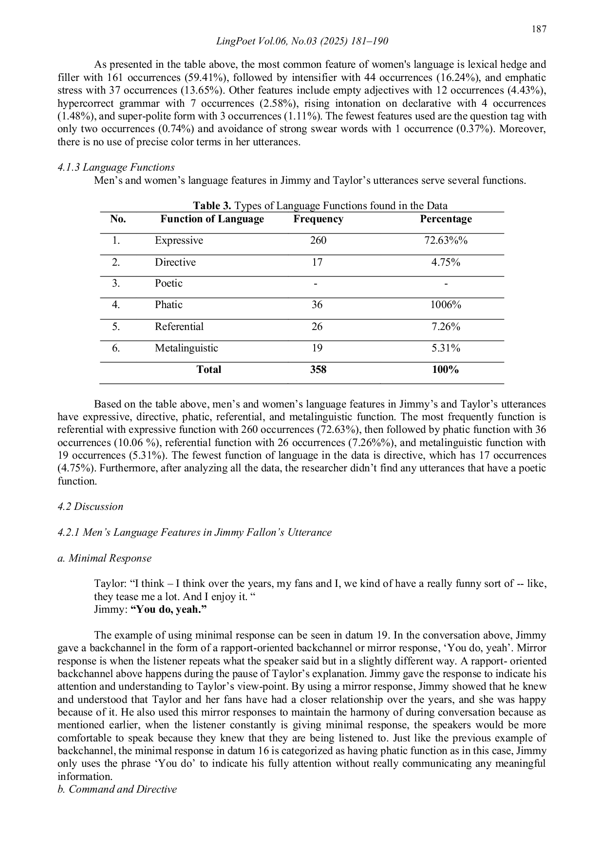 JURIS Men s and Women s Language Features in Taylor Swift s Interview with Jimmy Fallon