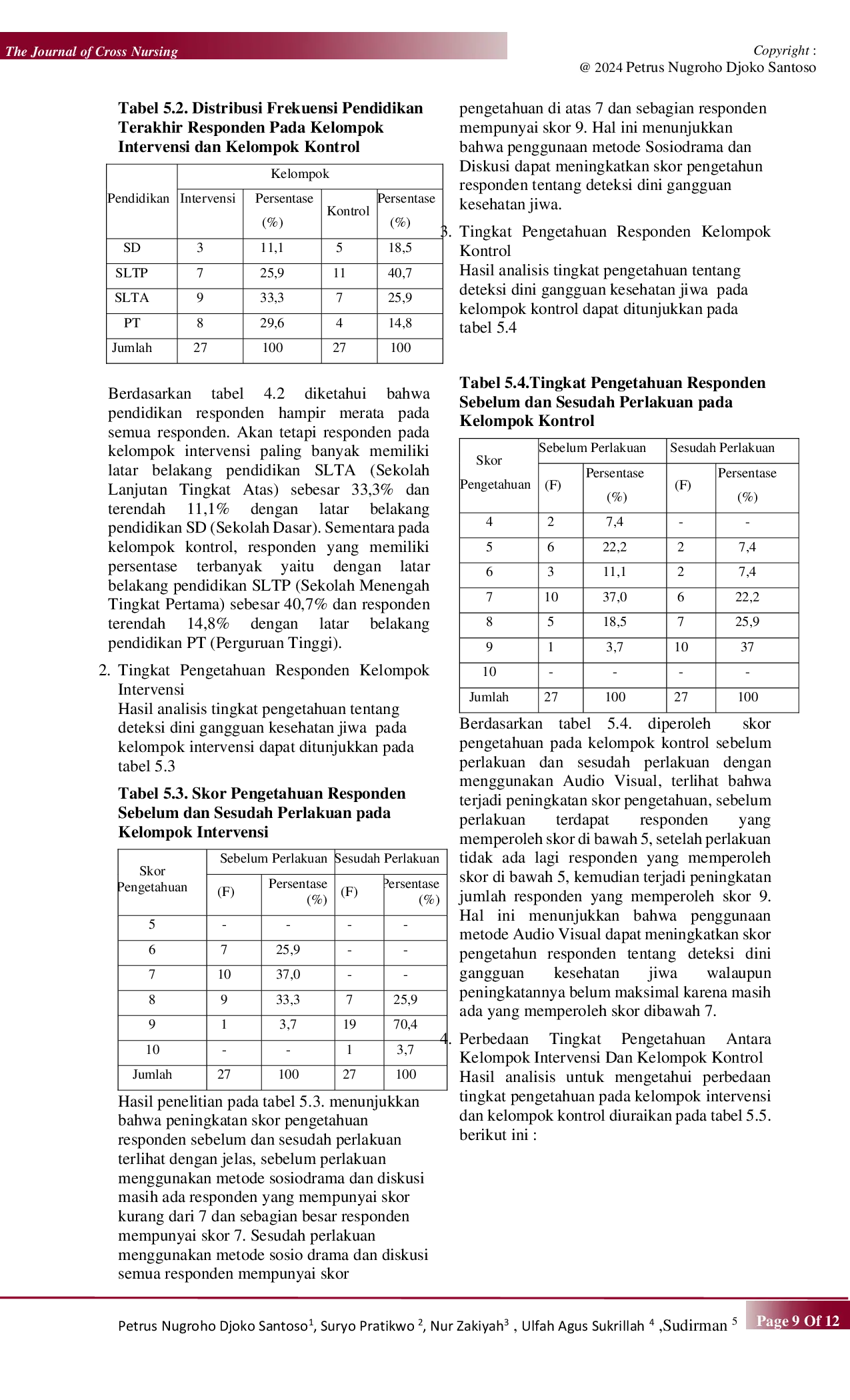 JURIS Penerapan Metode Sosiodrama Dalam Promosi Kesehatan Tentang Deteksi Dini Gangguan Kesehatan Jiwa