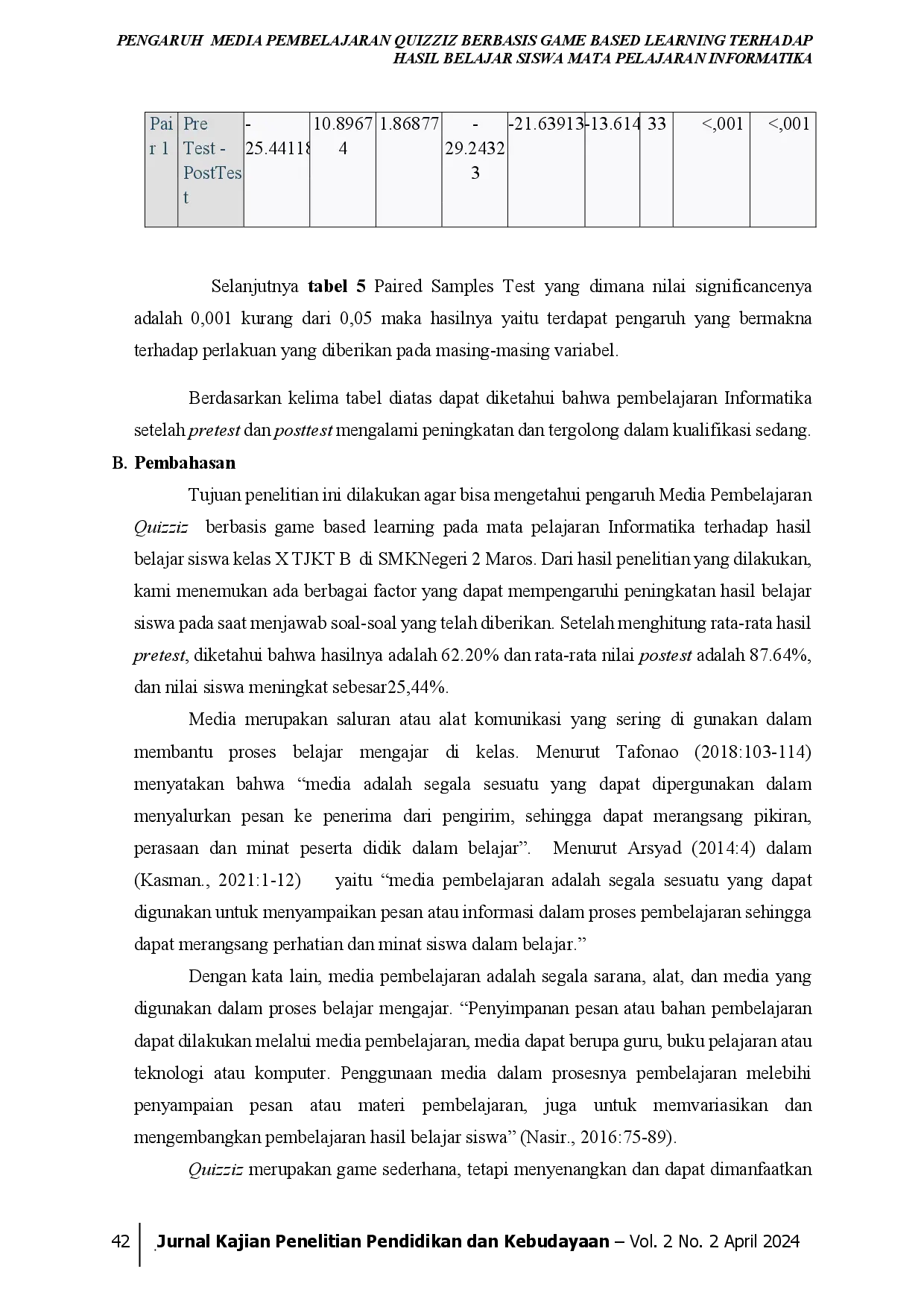 juris Pengaruh Media Pembelajaran Quizziz Berbasis Game Based Learning Terhadap Hasil Belajar Siswa Mata Pelajaran Informatika