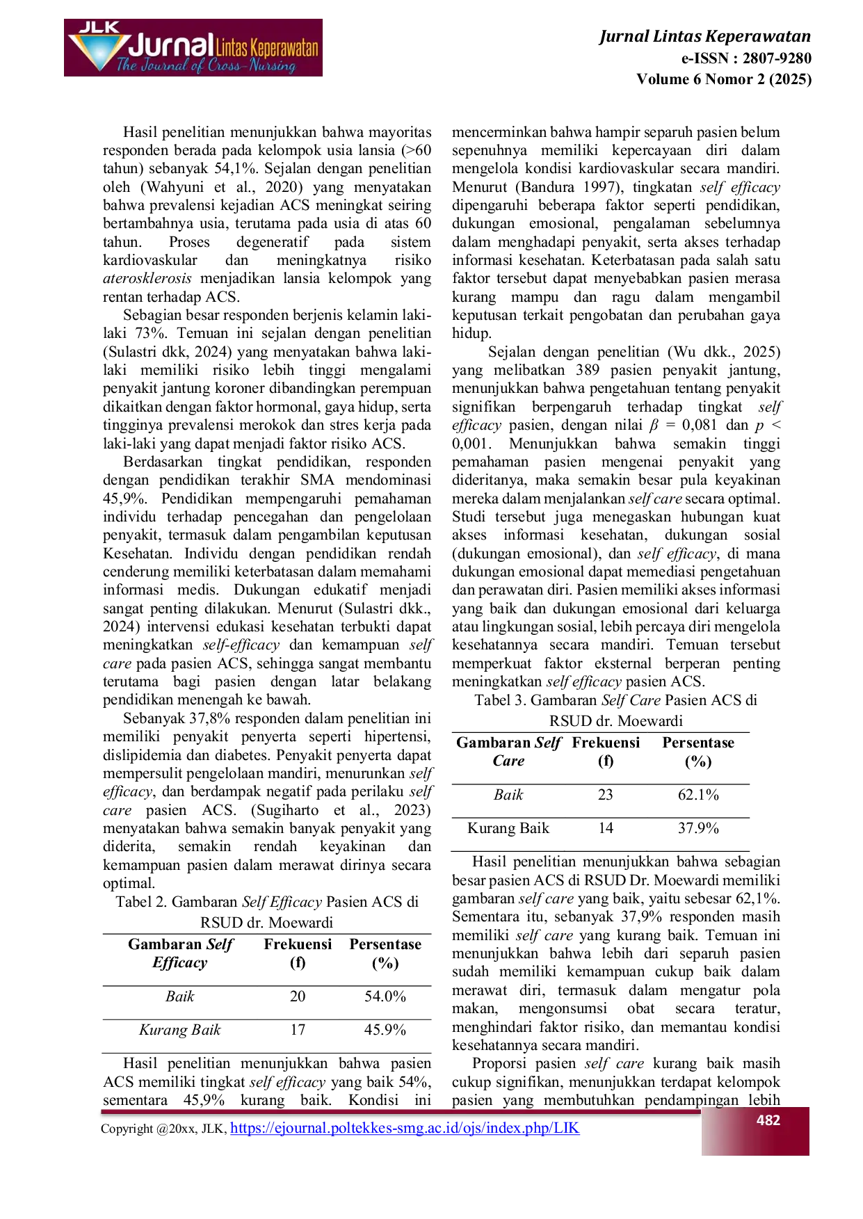 JURIS Hubungan Self Efficacy dan Self Care Pasien ACS di RSUD Dr Moewardi