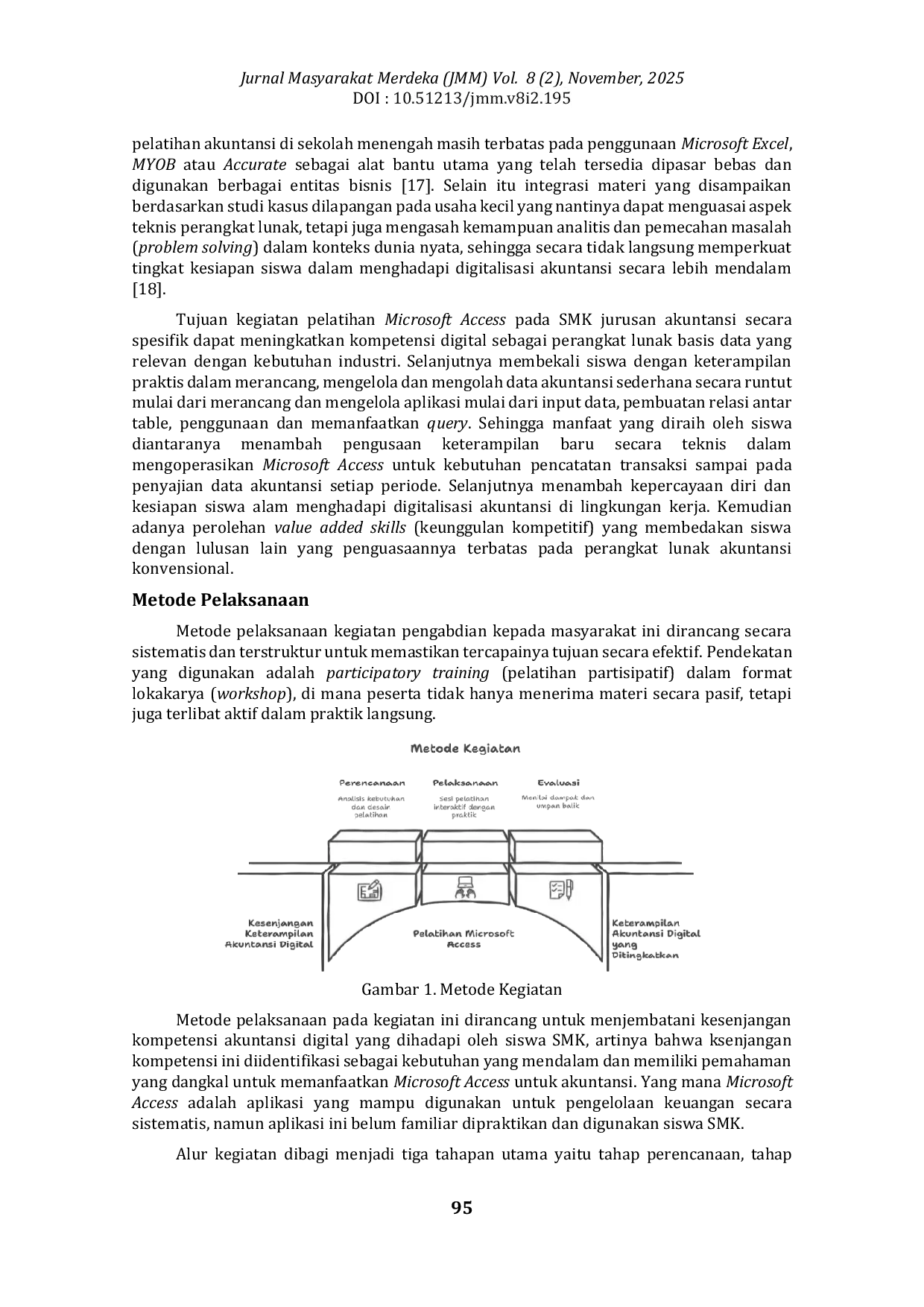 JURIS Peningkatan Kompetensi Digital Akuntansi Siswa SMK Melalui Pelatihan Microsoft Access