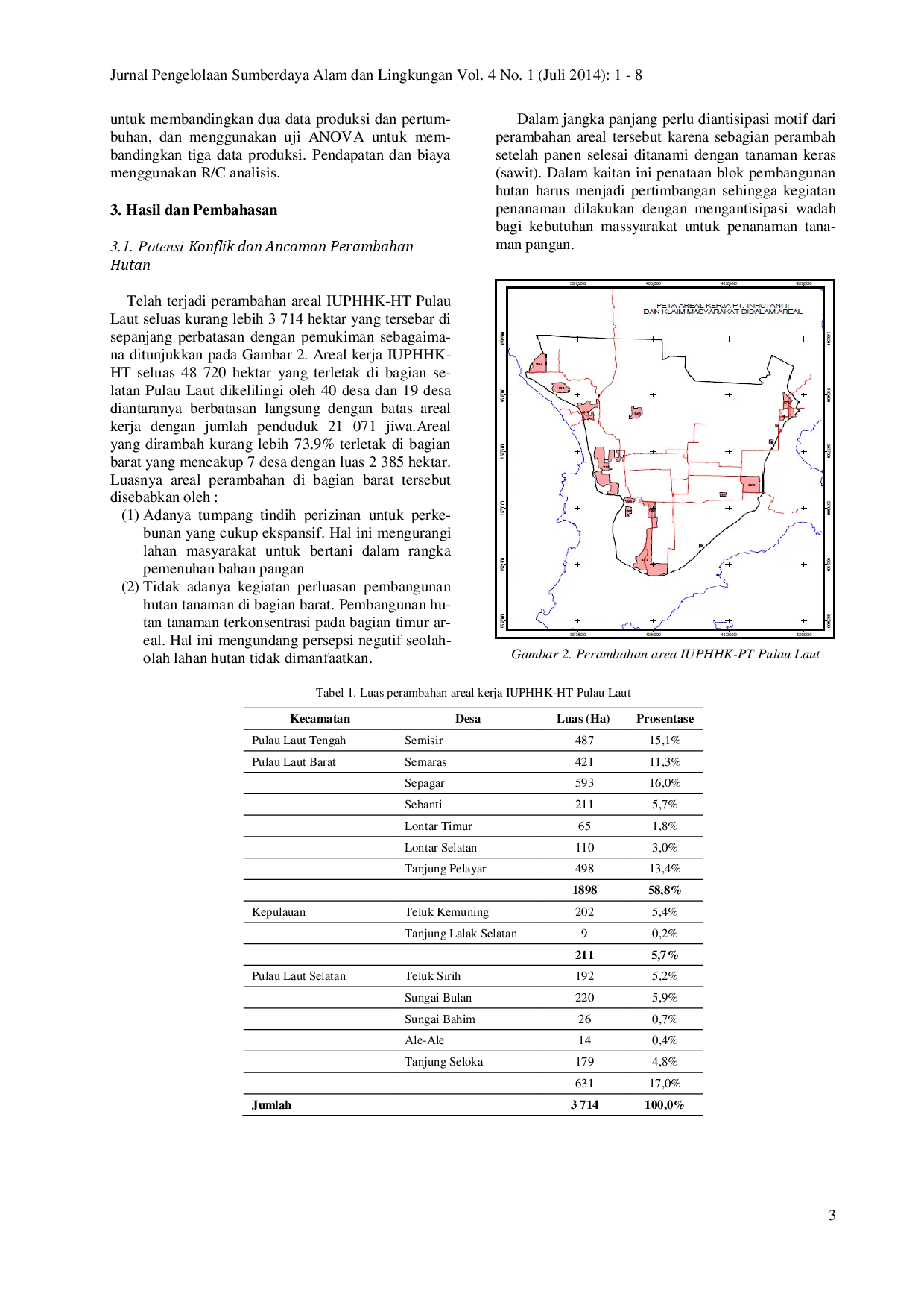 juris Analisis Pola Kemitraan Agroforestri Dalam Rangka Mengurangi Ancaman Perambahan Hutan Studi Kasus Tumpangsari Tanaman Pangan Di IUPHHK HT Pulau Laut Kotabaru Kalimantan Selatan