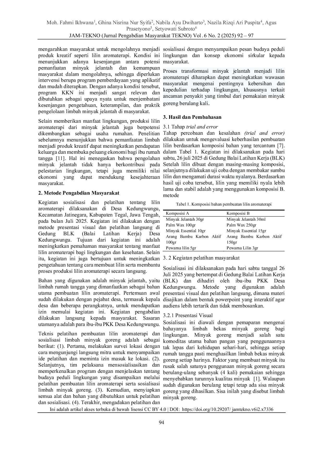 JURIS Pemanfaatan Minyak Goreng Bekas Menjadi Lilin Aroma Terapi Di Desa Kedungwungu