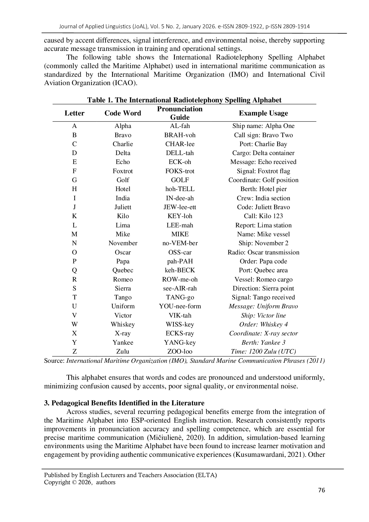 JURIS The Use of Maritime Alphabet in Maritime English A Literature Review