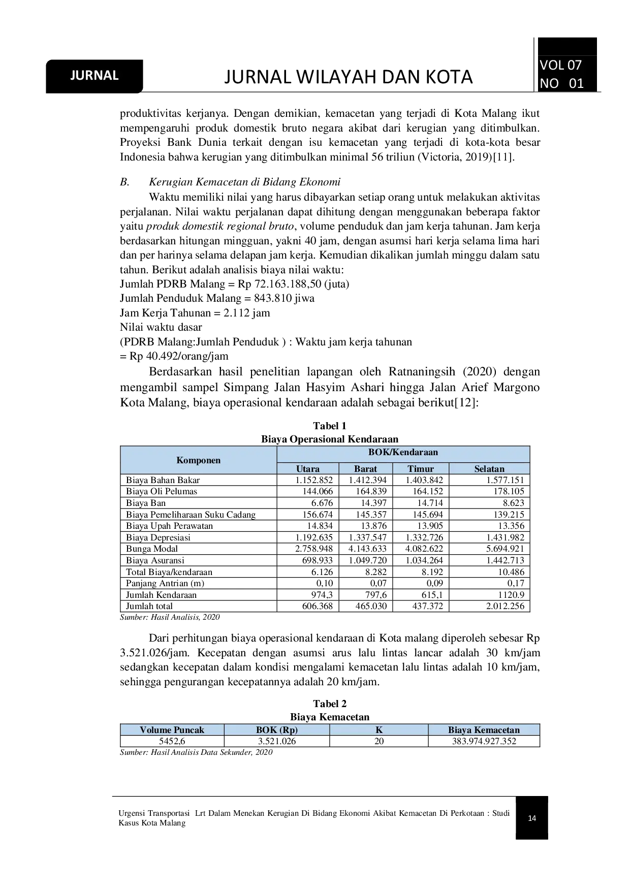 JURIS Urgensi Transportasi LRT dalam Menekan Kerugian di Bidang Ekonomi Akibat Kemacetan di Perkotaan Studi Kasus Kota Malang