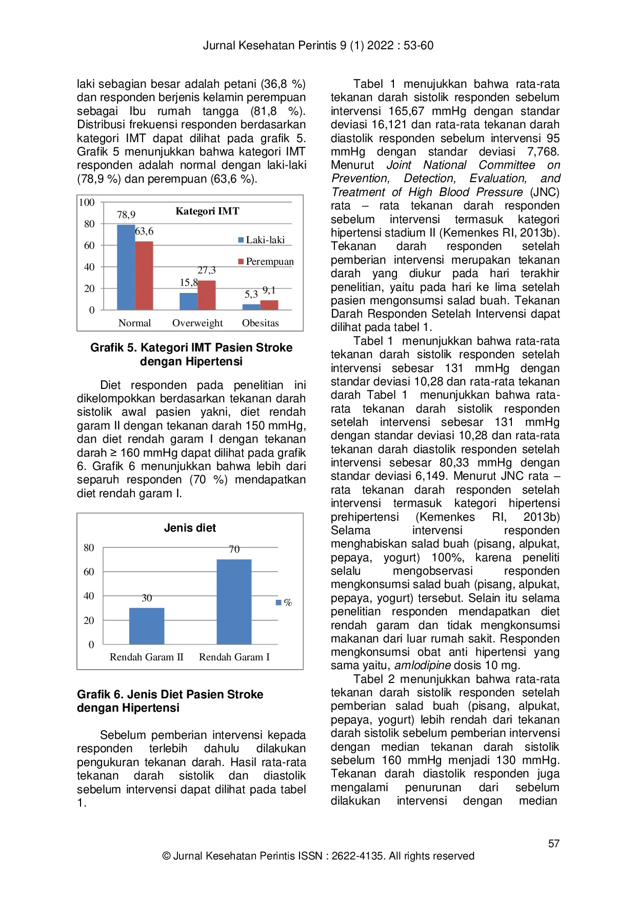 JURIS Pemberian Salad Buah Berpengaruh terhadap Penuruanan Tekanan Darah Pasien Stroke dengan Hipertensi