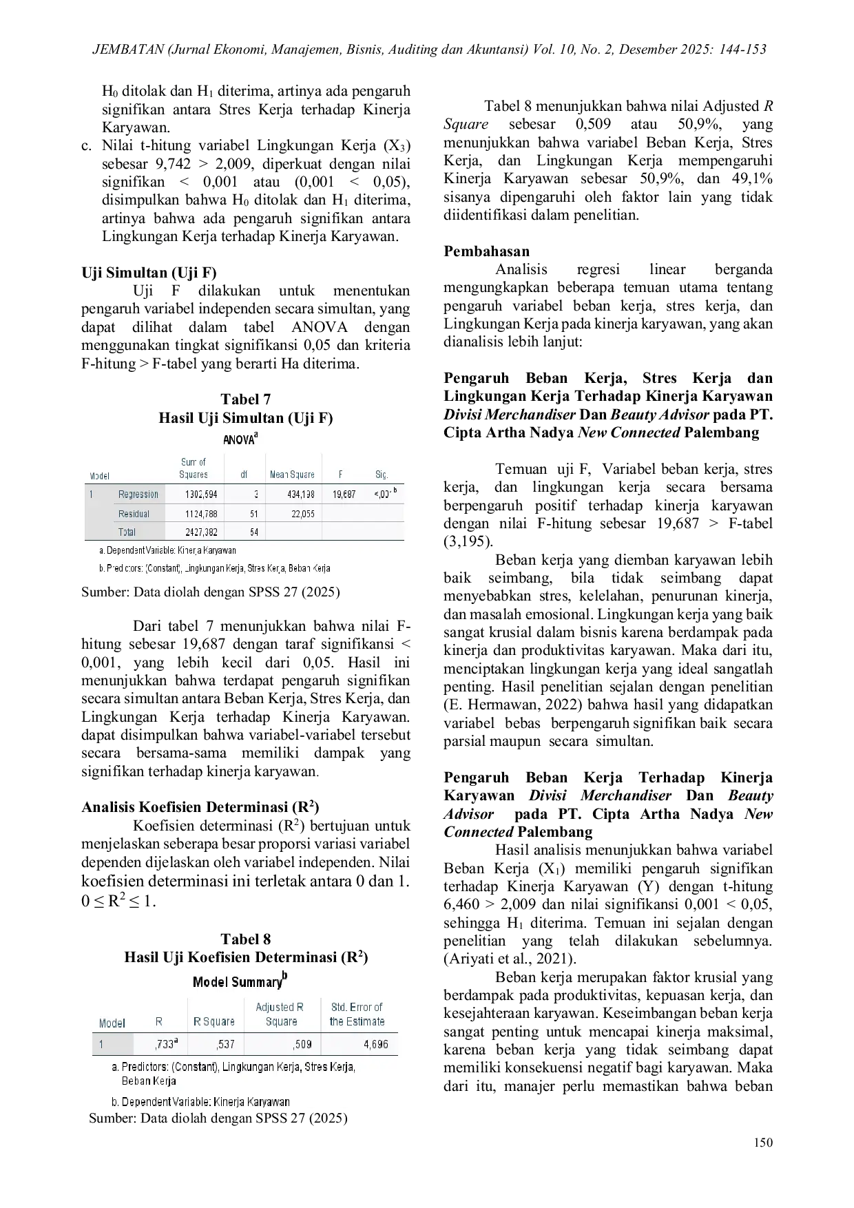 JURIS Pengaruh Beban Kerja Stres Kerja Dan Lingkungan Kerja Terhadap Kinerja Karyawan Pada Divisi Merchandiser Dan Beauty Advisor Pt Cipta Artha Nadya New Connected Palembang