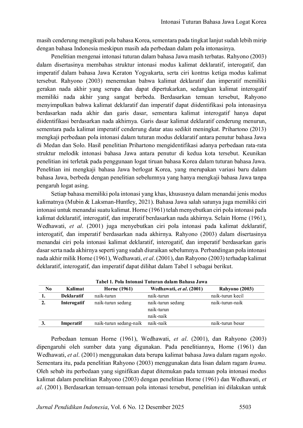 JURIS Intonasi Tuturan Bahasa Jawa Logat Korea