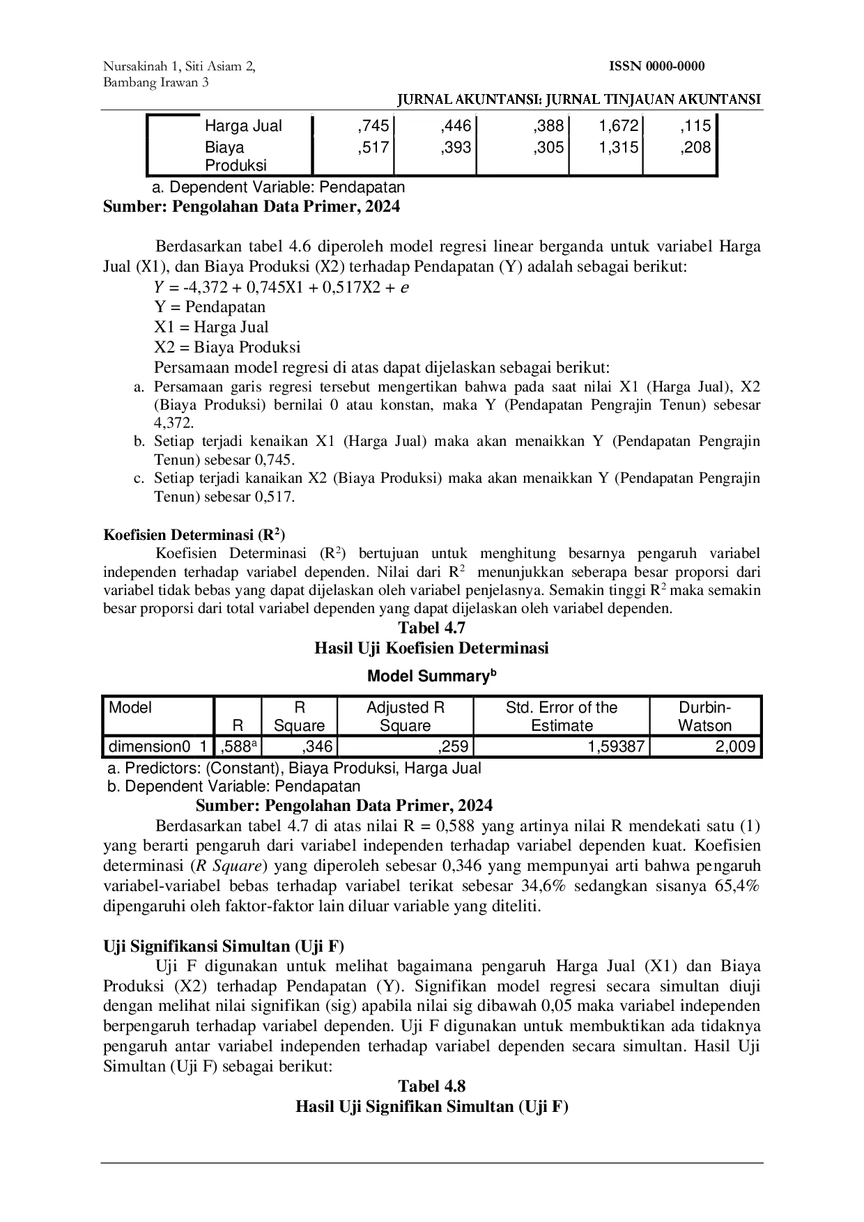JURIS Pengaruh Harga Jual dan Biaya Produksi Terhadap Pendapatan Pengrajin Tenun di Kecamatan Bengkalis Kabupaten Bengkalis