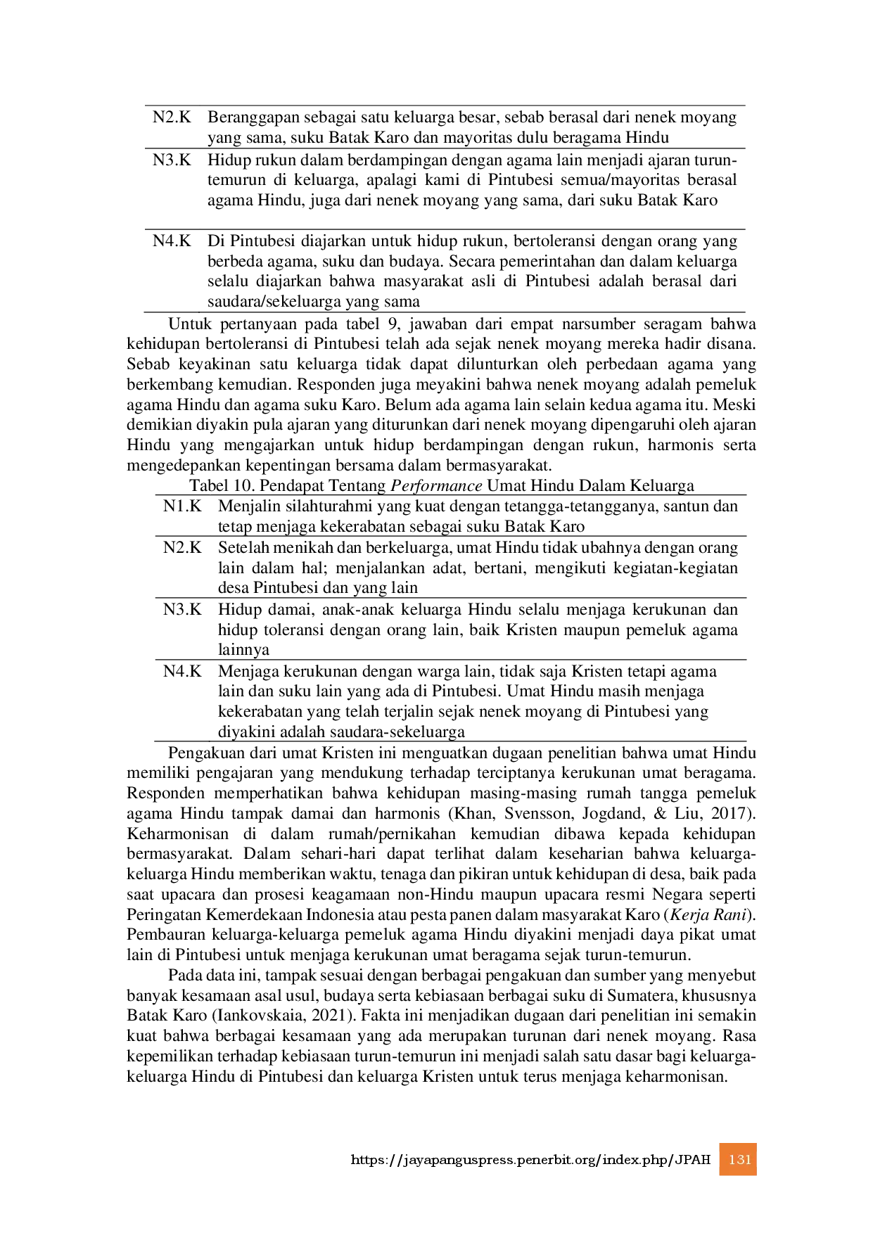 juris Implementasi Pemahaman Teologi Pernikahan Umat Hindu dan Kristen Di Pintubesi Bagi Kerukunan