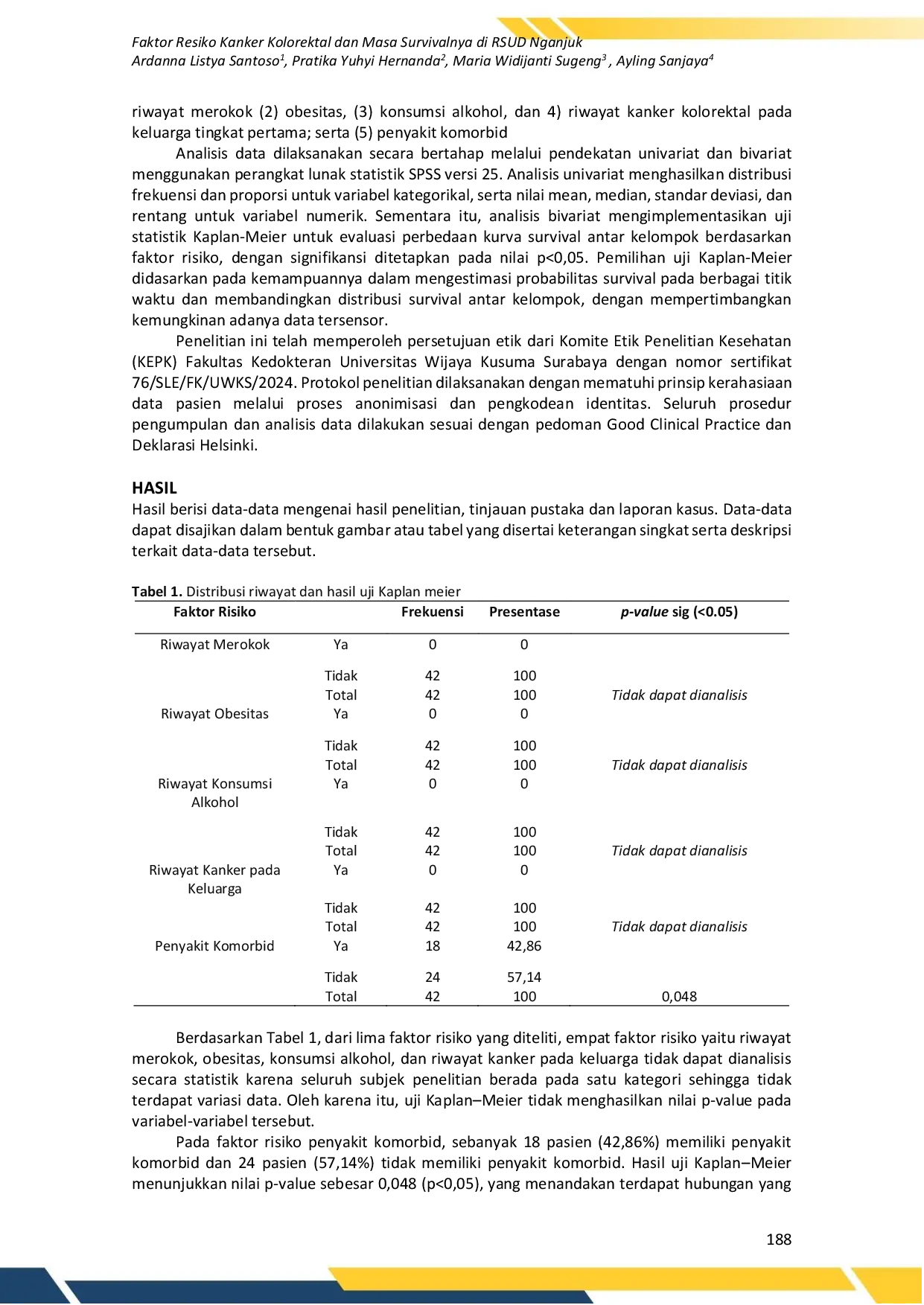 JURIS Faktor Risiko Kanker Kolorektal dan Masa Survivalnya di RSUD Nganjuk