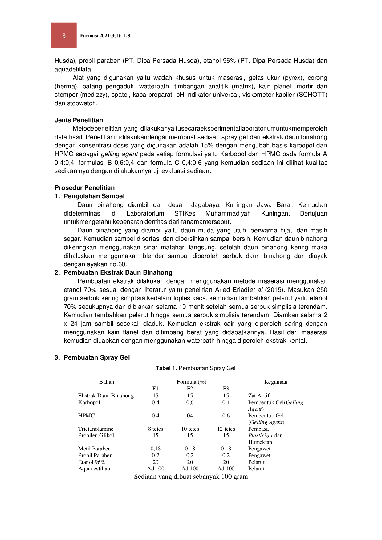 JURIS FORMULASI SPRAY GEL ANTI LUKA DARI EKSTRAK DAUN BINAHONG Anredera cordifolin Tenore Steen