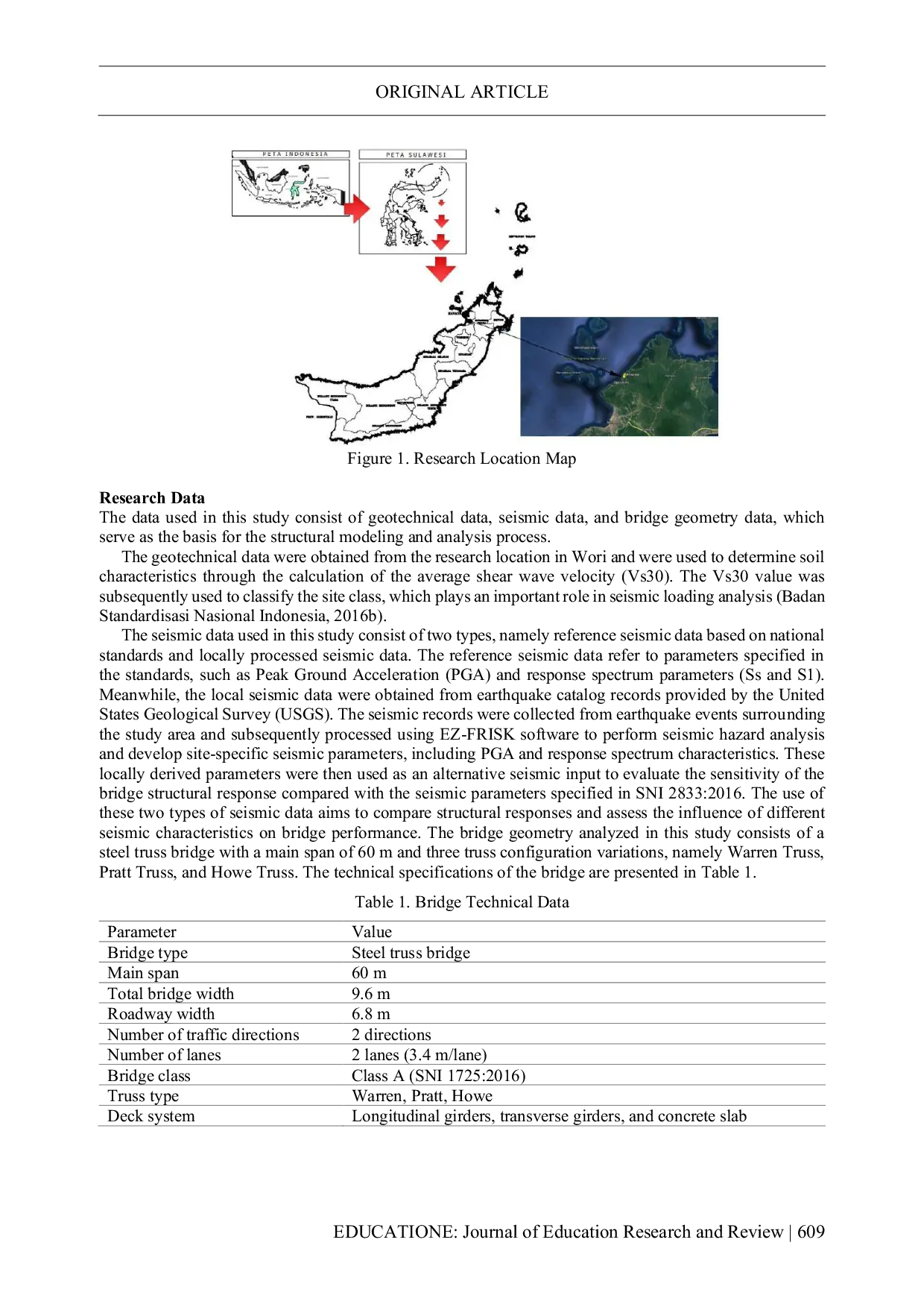JURIS Comparative Analysis Of Warren Pratt And Howe Steel Truss Bridges 60 M Span Based On Sni 1725 2016