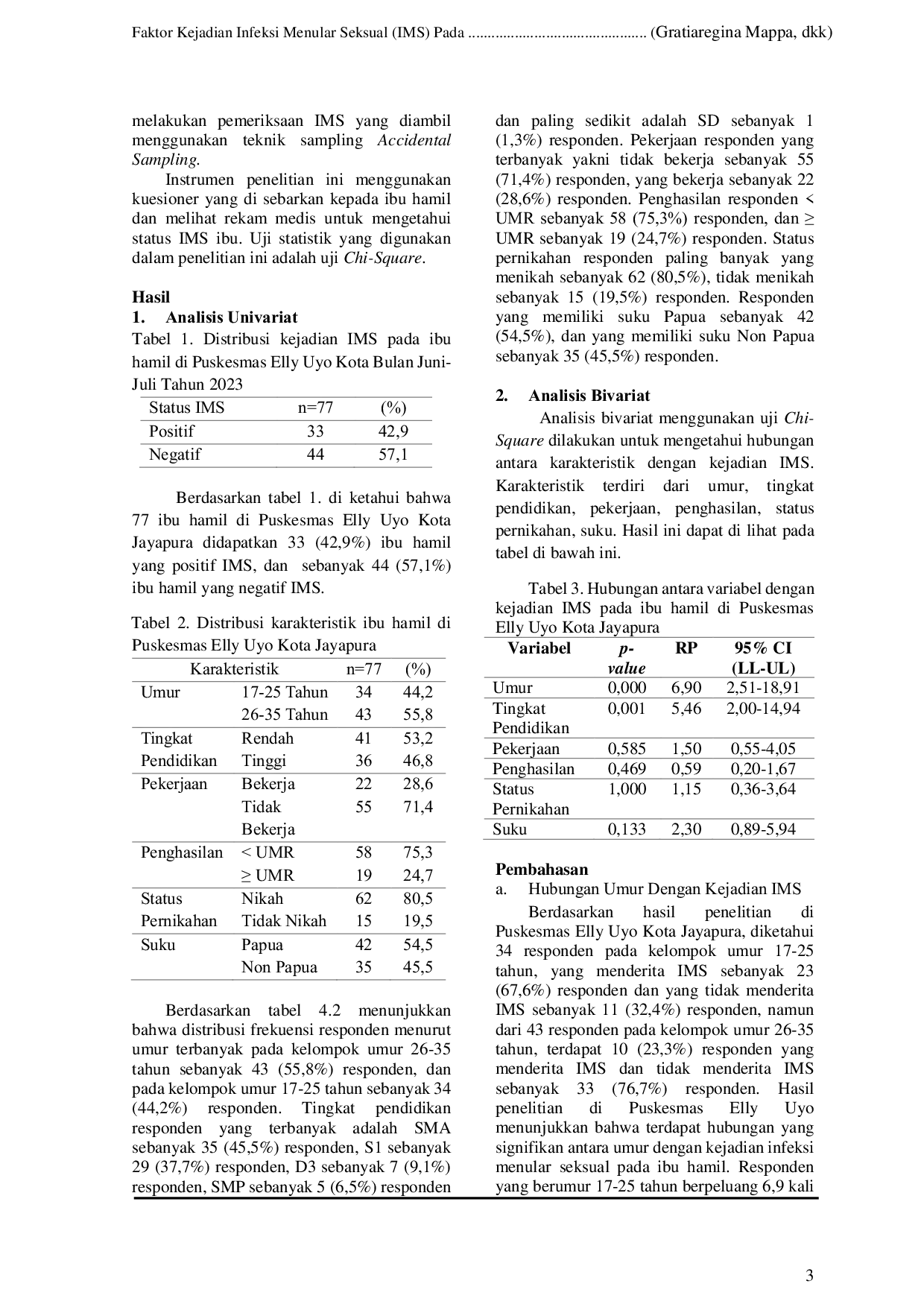 JURIS Faktor Kejadian Infeksi Menular Seksual IMS Pada Ibu Hamil Di Puskesmas Elly Uyo Kota Jayapura