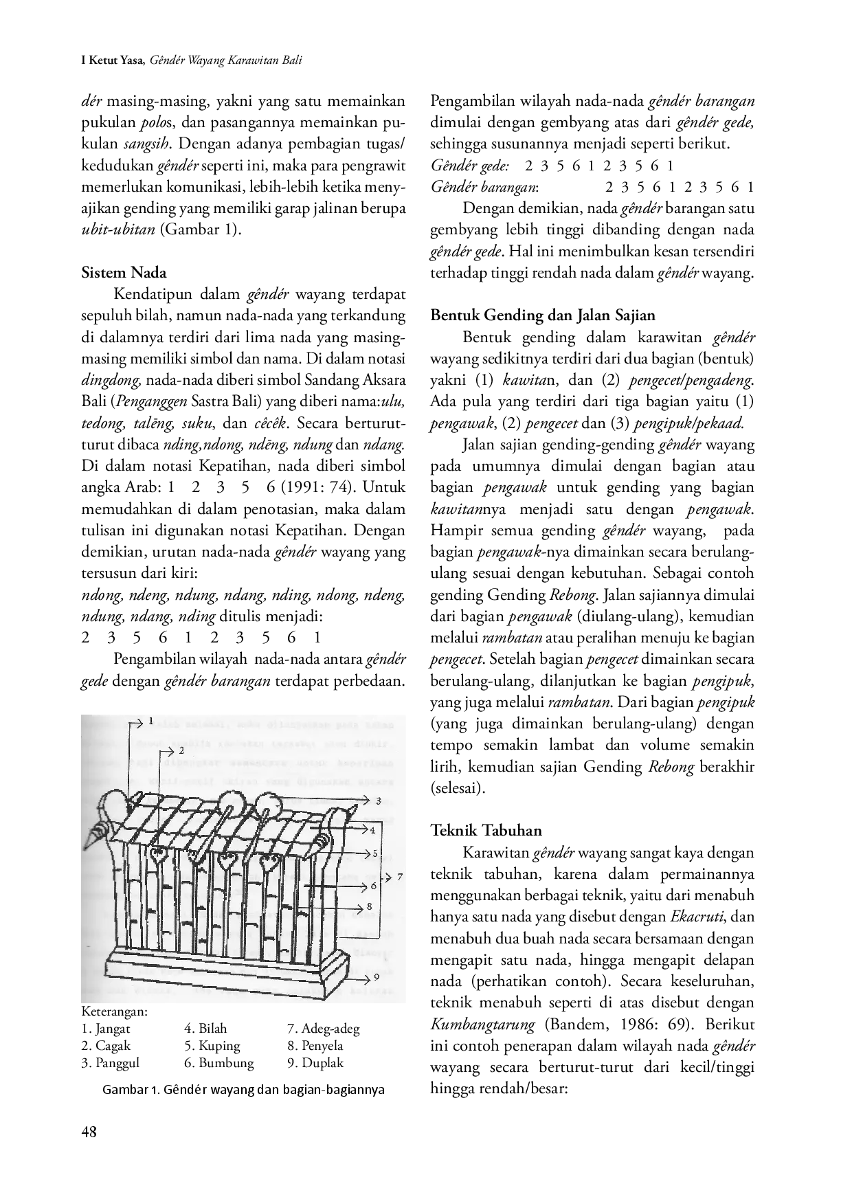 juris Aspek Musikologis G nd r Wayang dalam Karawitan Bali