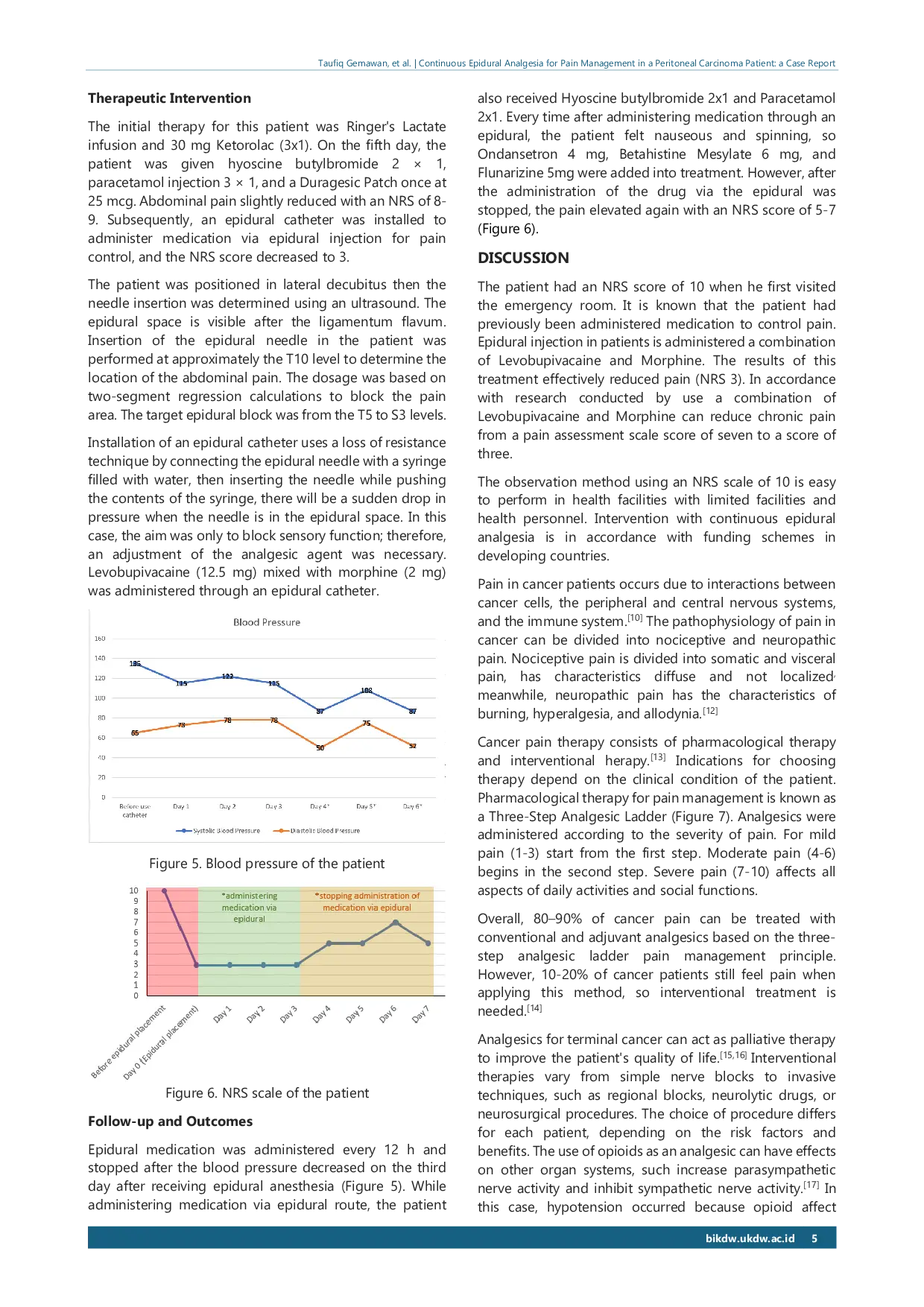 JURIS Continuous Epidural Analgesia for Pain Management in a Peritoneal Carcinoma Patient A Case Report