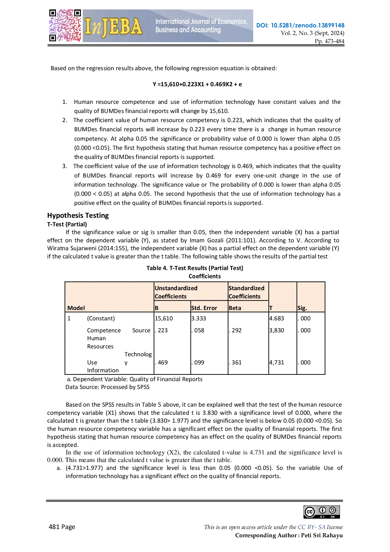 JURIS The Influence of Human Resource Competence and the Use of Information Technology on the Quality of BUMDES Financial Reports