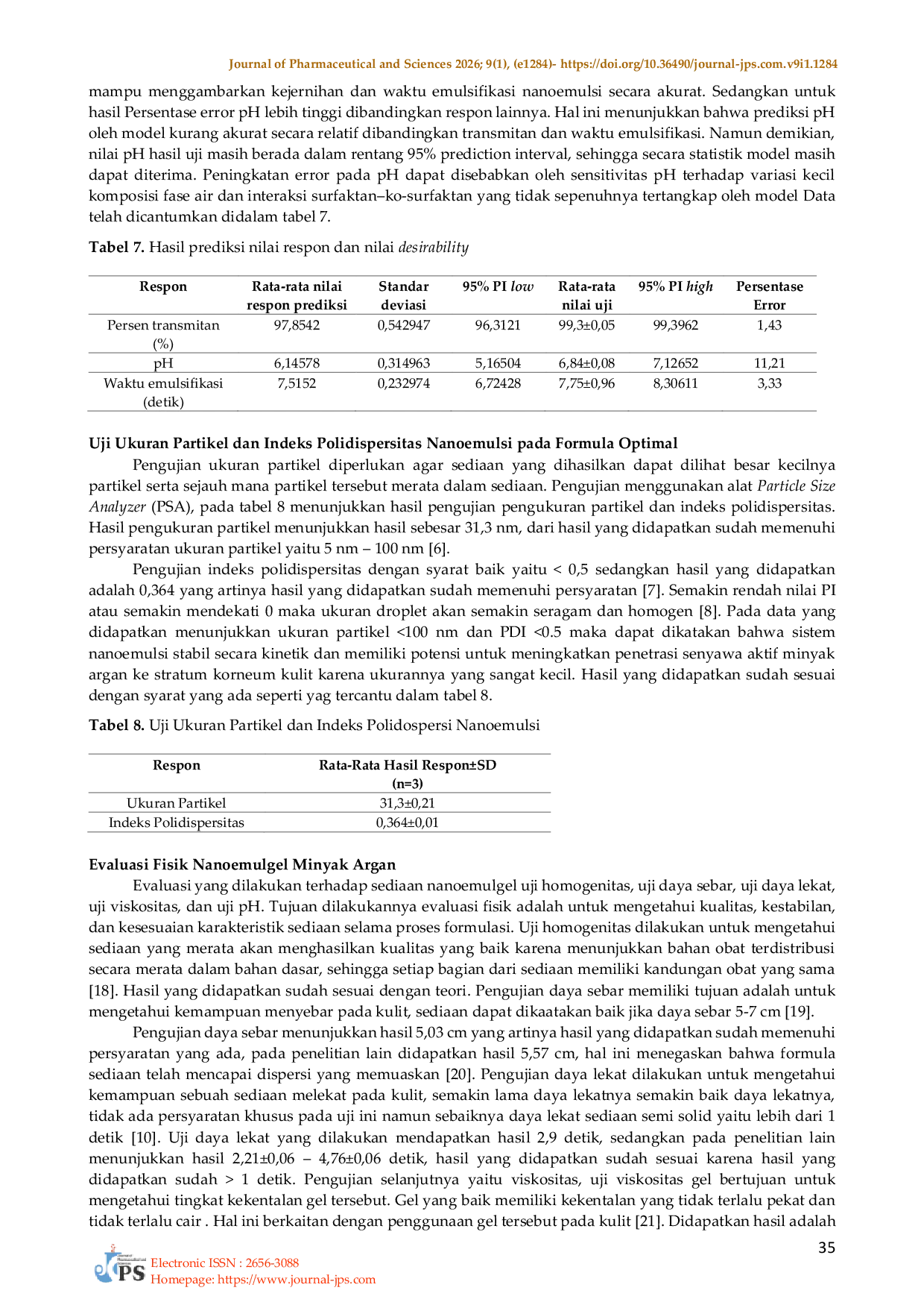 JURIS Optimasi Tween 80 dan PEG 400 dalam Sediaan Nanoemulgel Minyak Argan Argania Spinosa L Skeels dan Uji Antioksidan Menggunakan Metode DPPH
