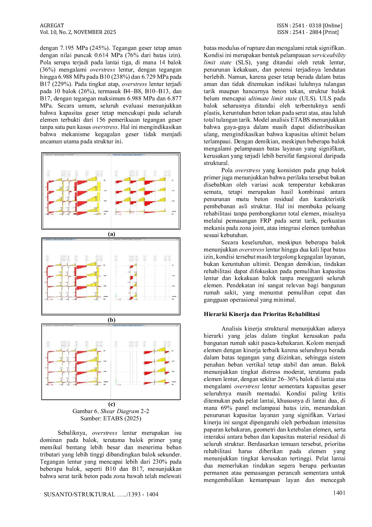 JURIS Structural Performance Analysis of Post Fire Reinforced Concrete Buildings Using Hammer Test Method and ETABS Modeling