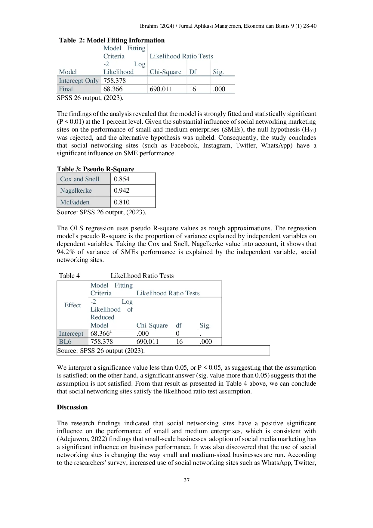 JURIS Social Networking Sites and Performance of Small and Medium Enterprises Evidence From OYO State Nigeria