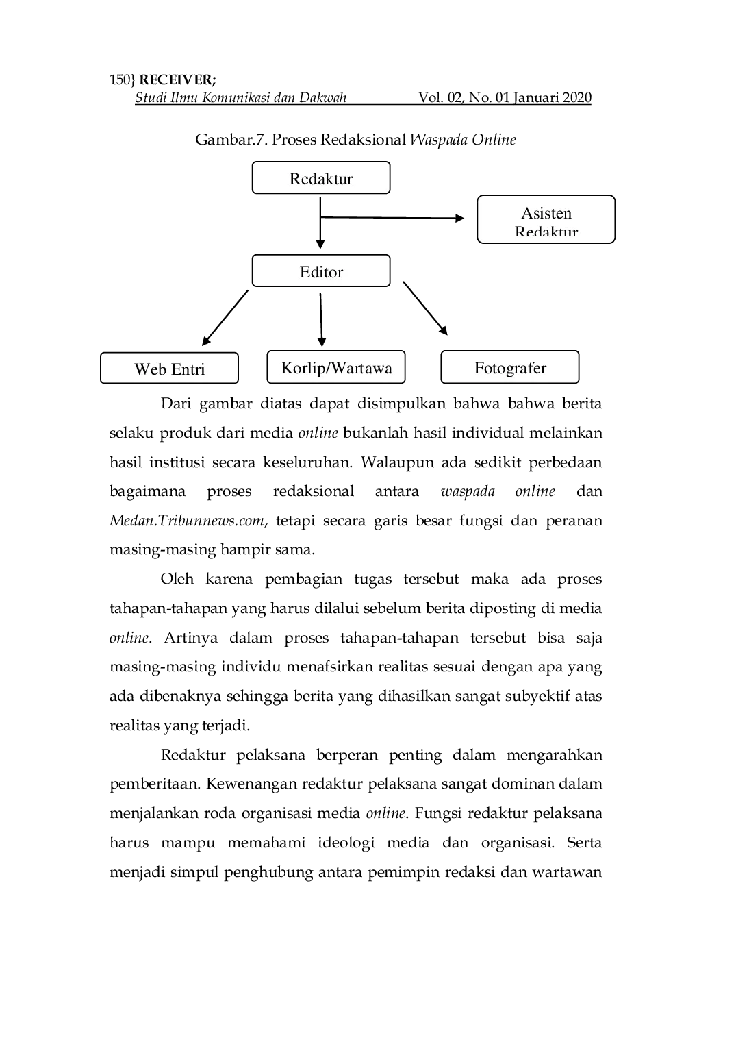 JURIS Analisis Pembingkaian Berita poligami Gubernur Sumatera Utara Gatot Pujo Nugroho di Waspada online dan Medan Tribunnews