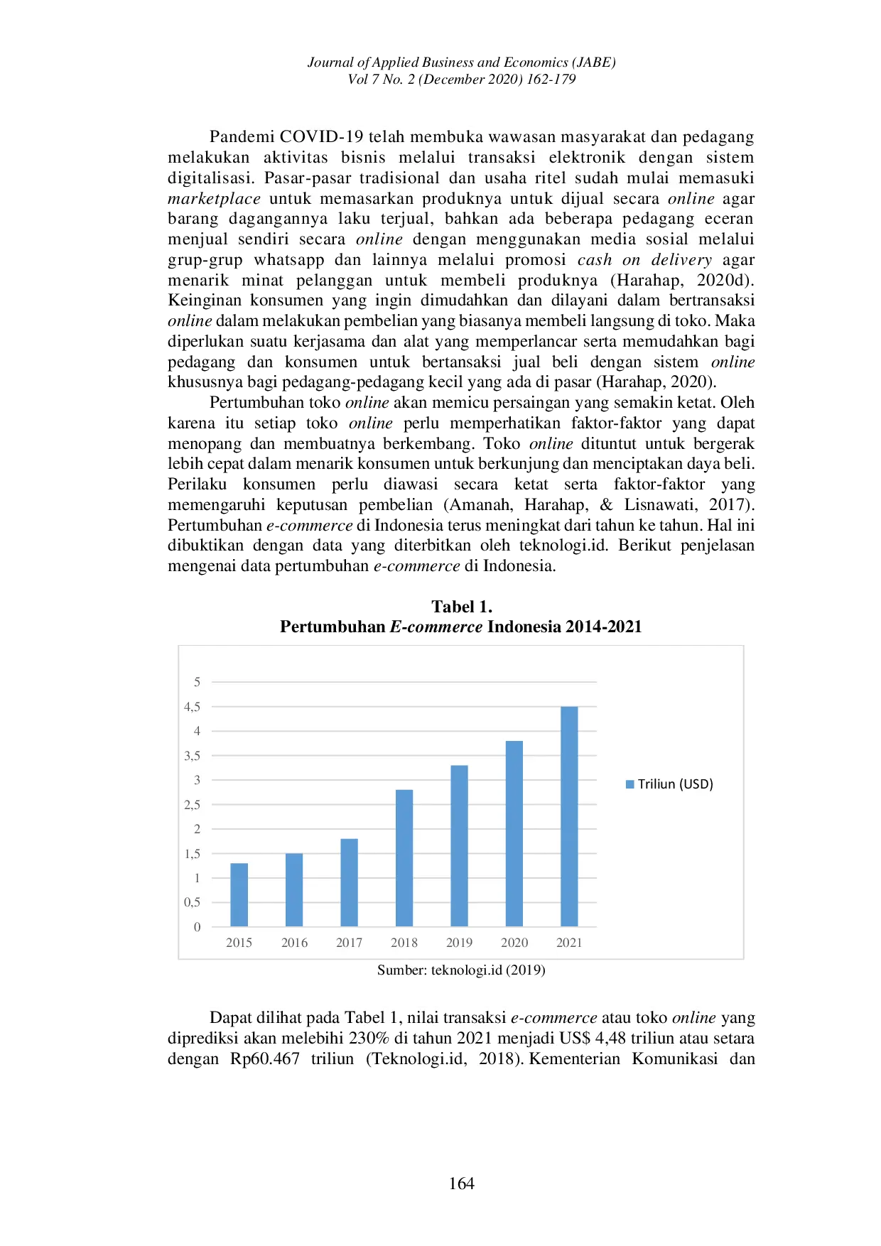 JURIS Perceived Risk And Security In Creating Online Purchasing Decision At Marketplace In Indonesia