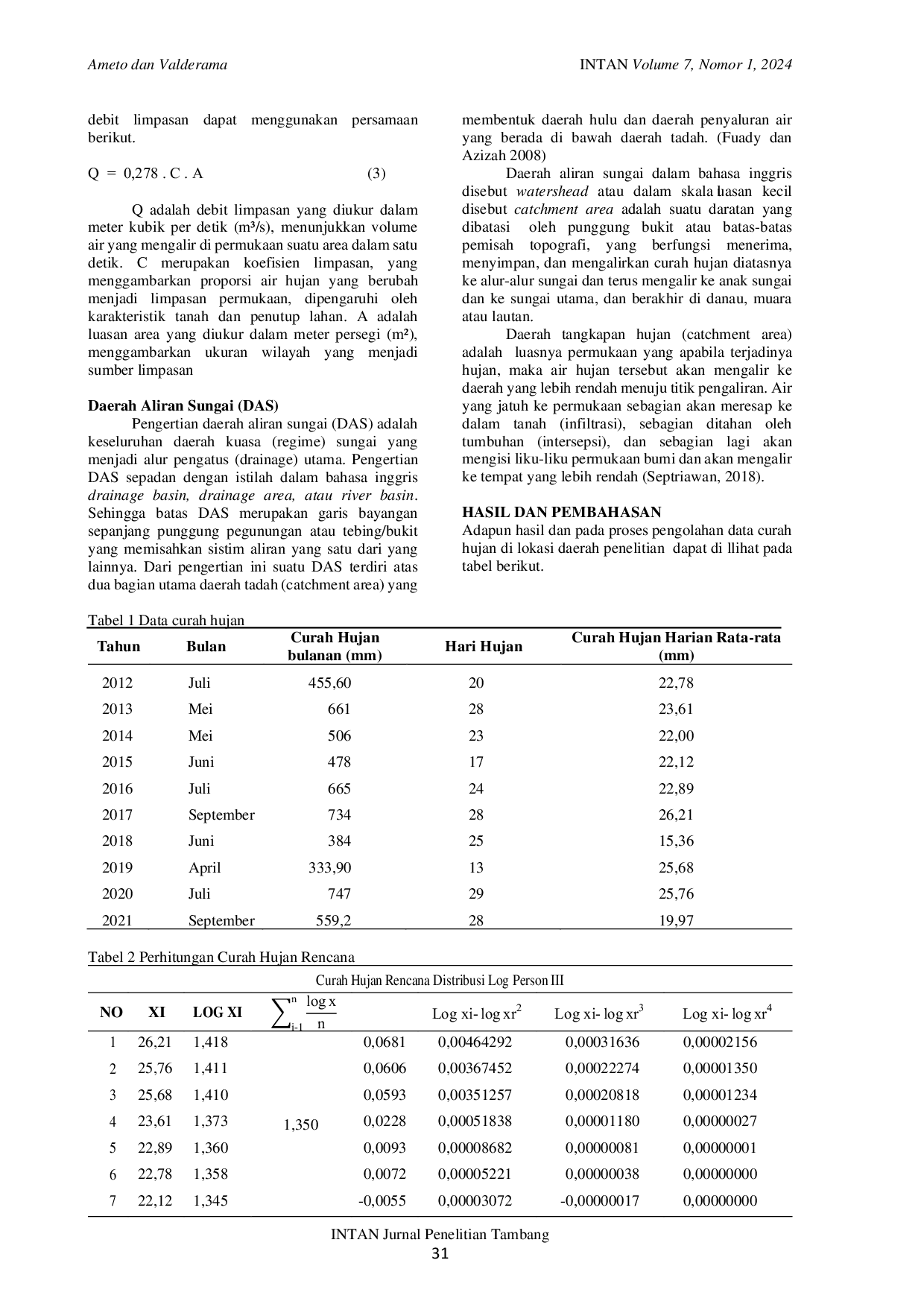 JURIS Perhitungan Debit Limpasan Pada CV Klasigi Kabupaten Sorong Provinsi Papua Barat