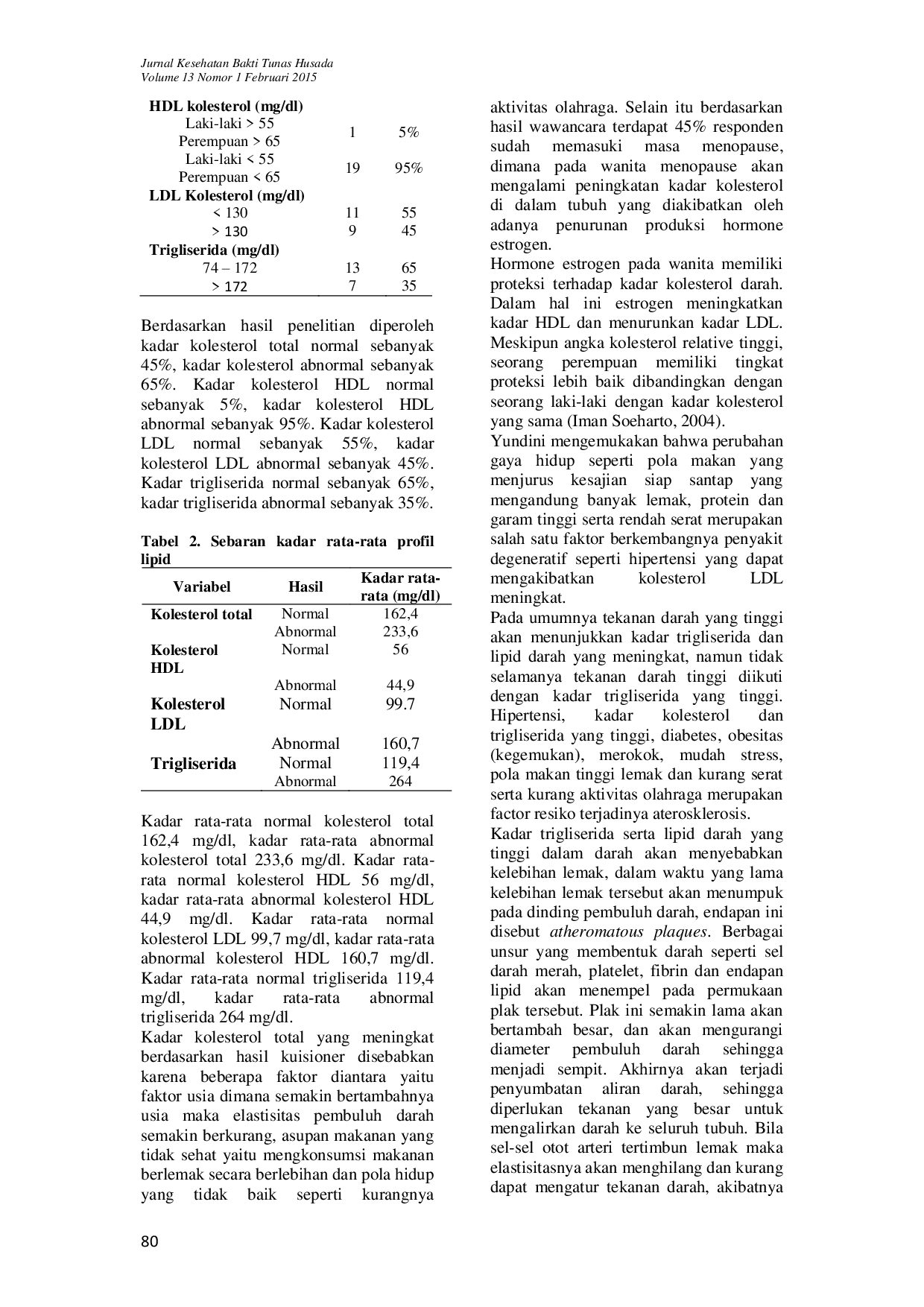 JURIS Gambaran Profil Lipid Pada Pasien Yang Mengalami Hipertensi Di Desa Setiajaya Kota Tasikmalaya