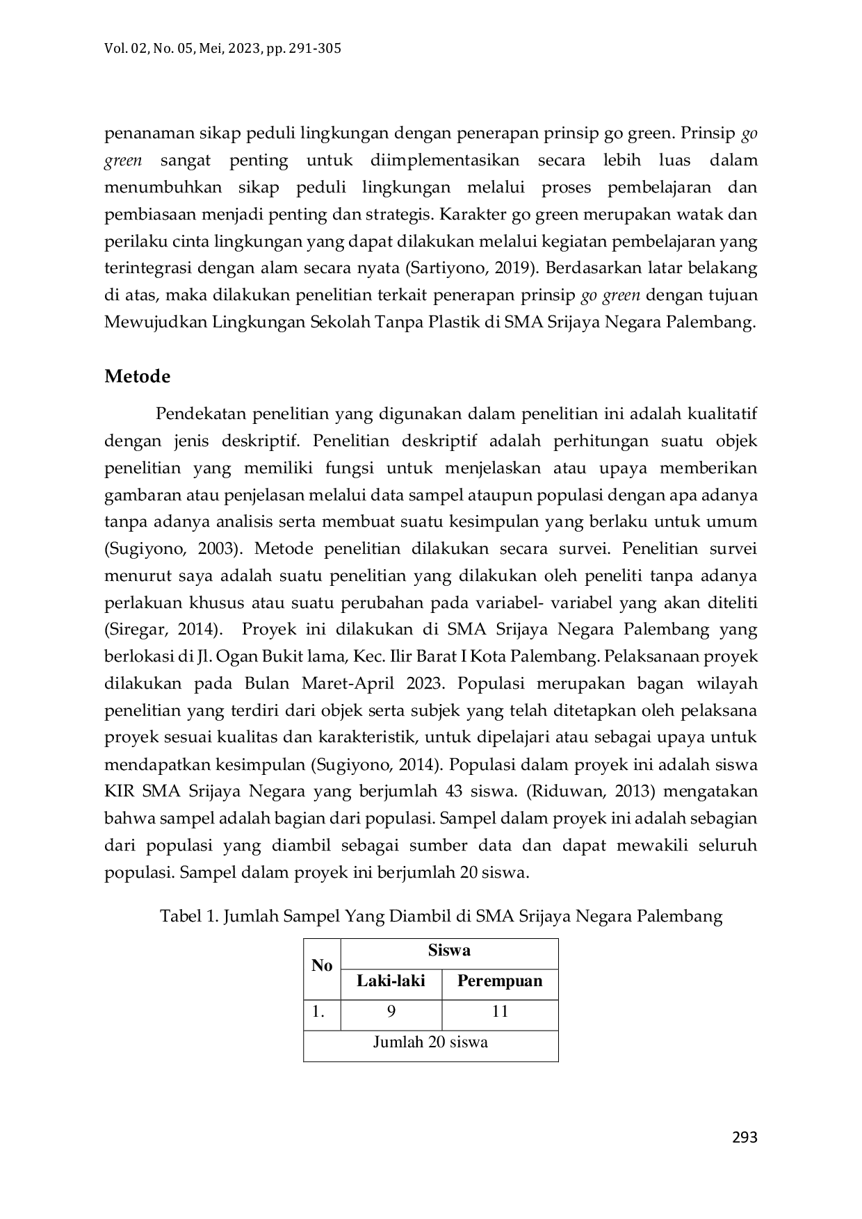 JURIS Mewujudkan Lingkungan Sekolah Tanpa Plastik di SMA Srijaya Negara Palembang