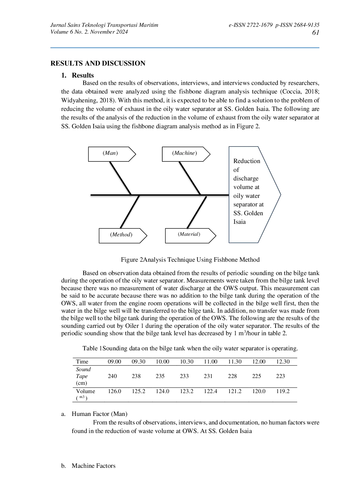 JURIS Analysis Of Exhaust Volume Reduction In Oily Water Separator At SS GOLDEN ISAIA