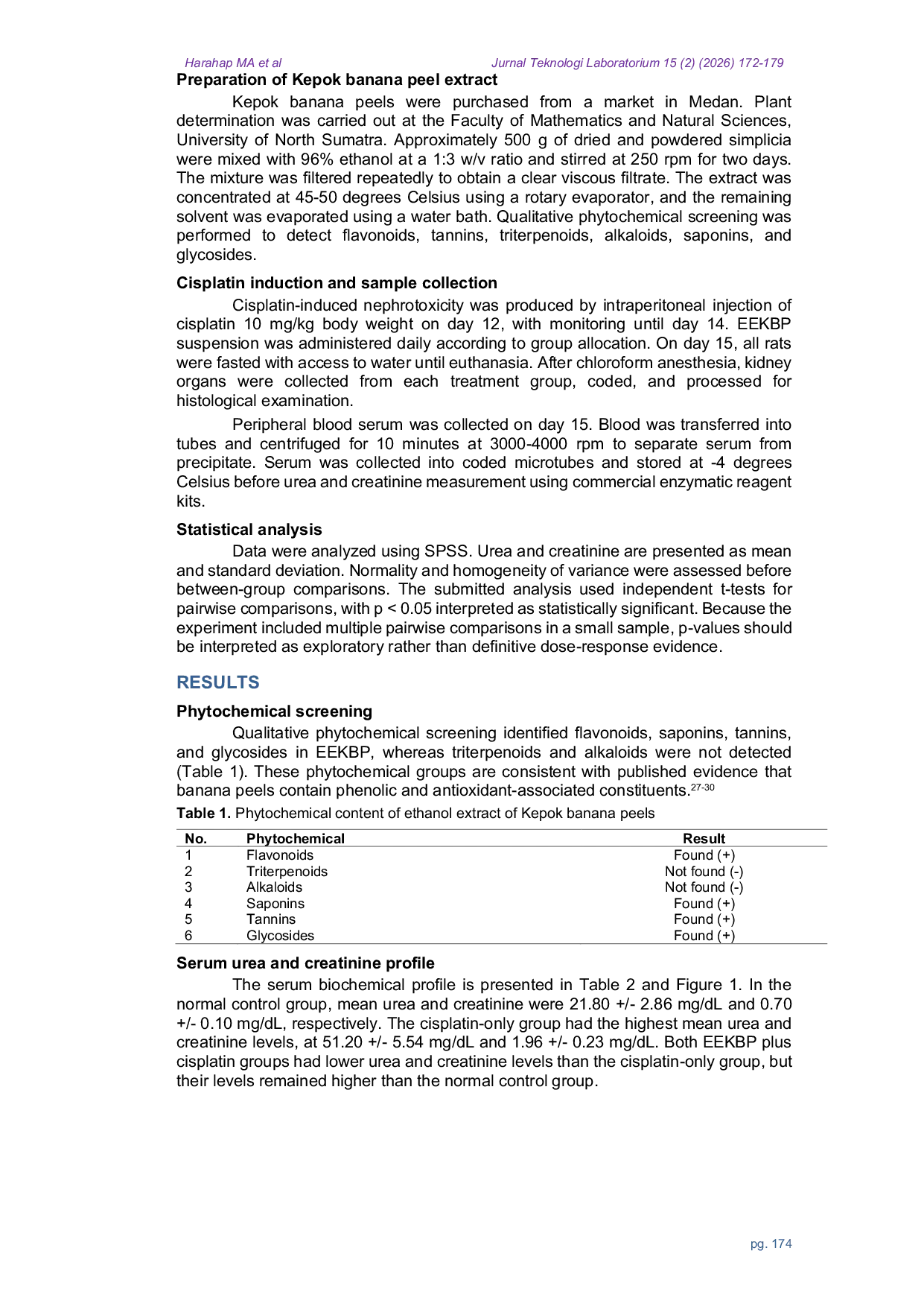 JURIS Potential of Nephroprotective Effect of Ethanol Extract of Kepok Banana Peels on Cisplatin induced Wistar Rats