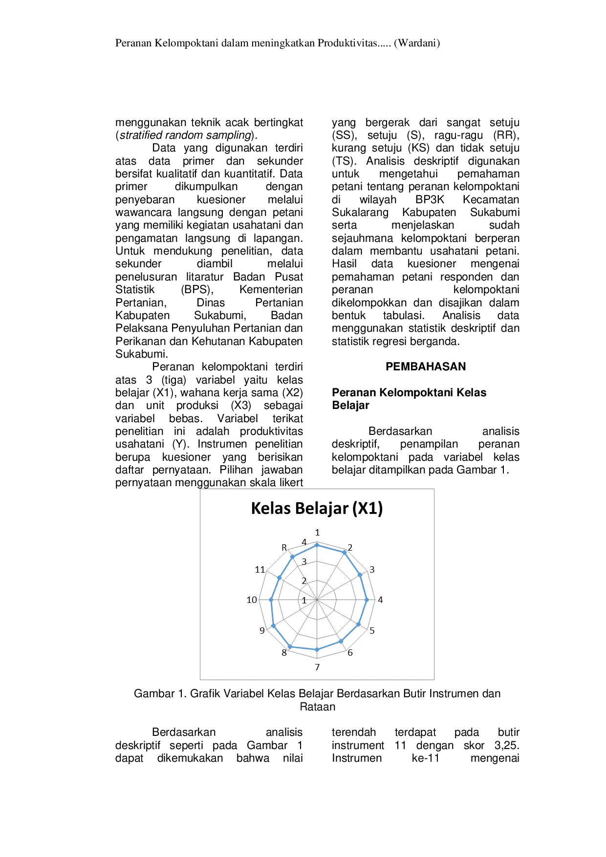 JURIS Peranan Kelompoktani Dalam Meningkatkan Produktivitas Usahatani Kasus Di Wilayah BP3K Sukalarang Sukabumi